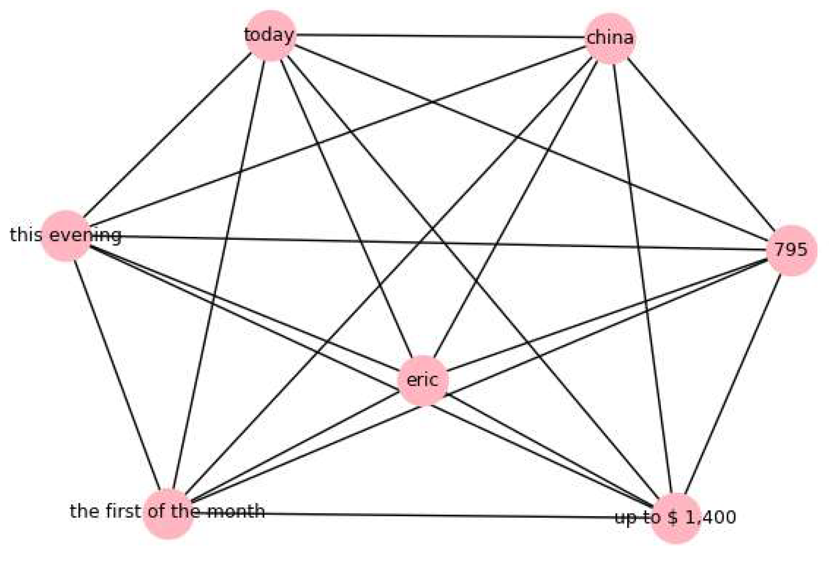 Electronics 14 03725 g010