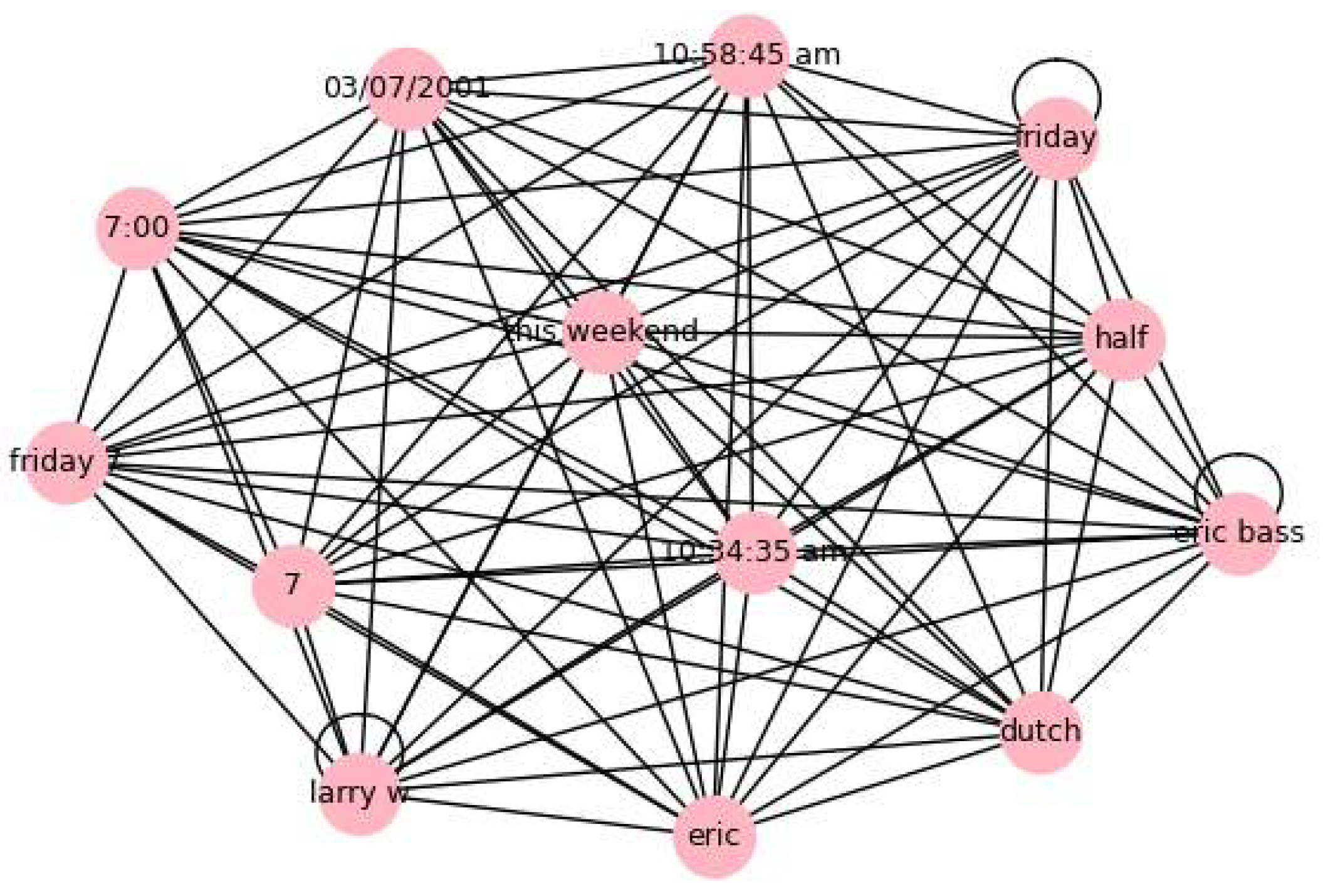 Electronics 14 03725 g011
