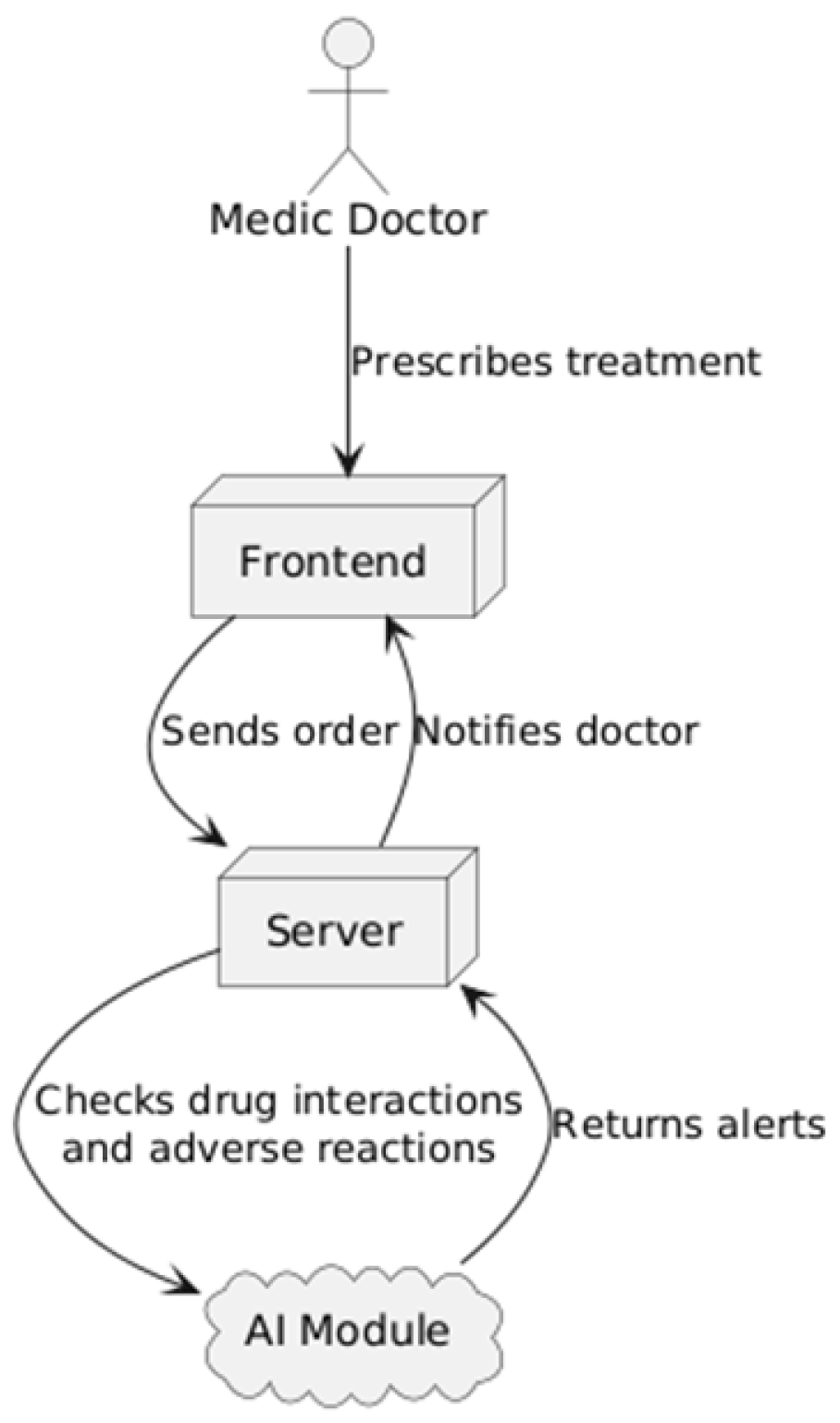 Electronics 14 03727 g001 Electronics 14 03727 g001