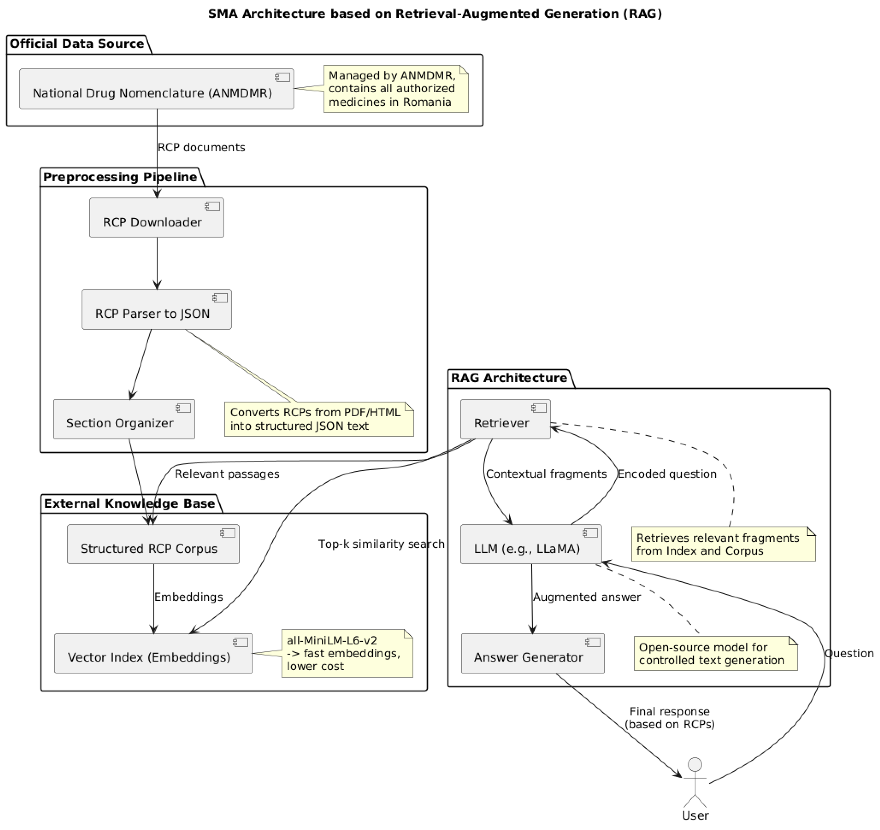 Electronics 14 03727 g003 Electronics 14 03727 g003