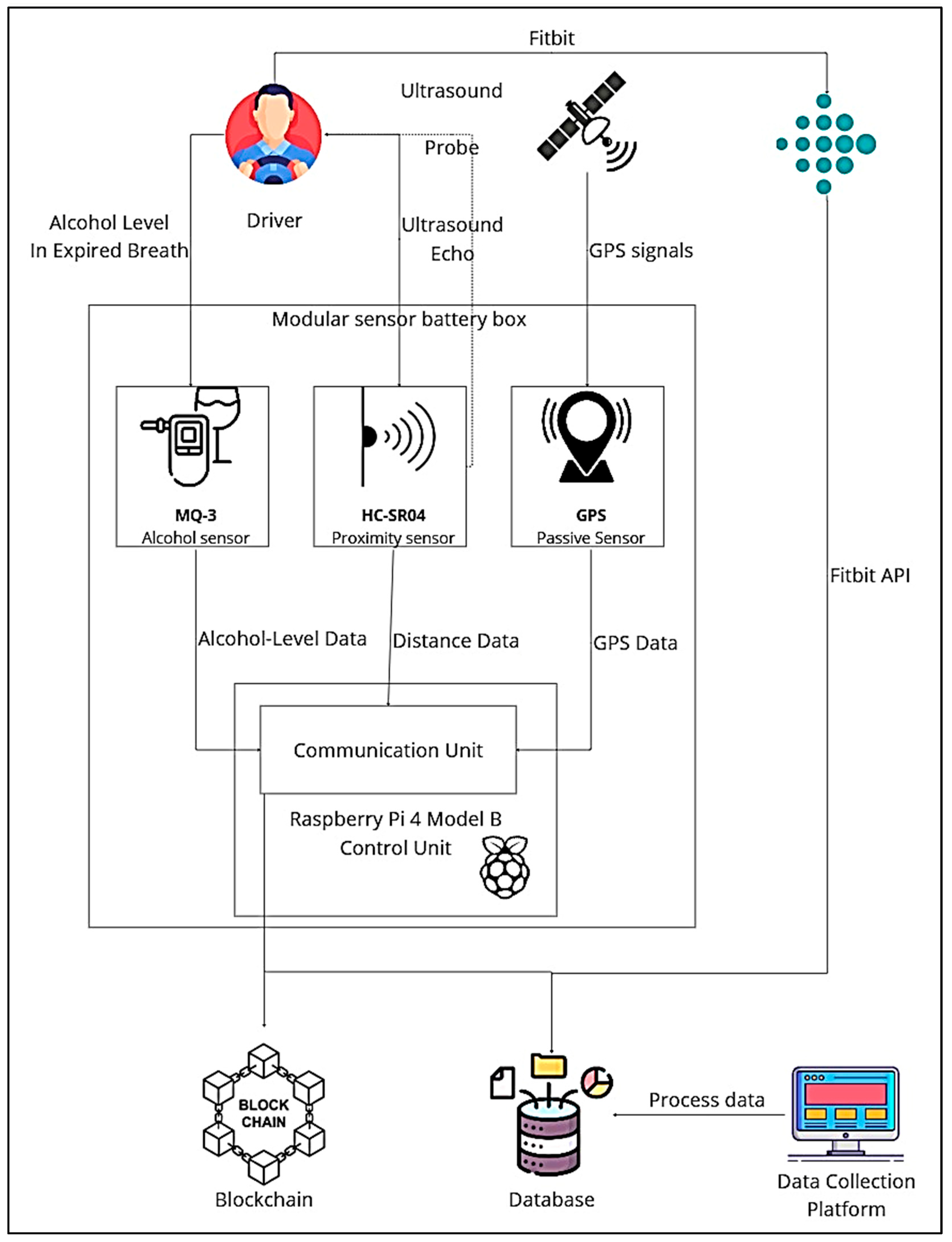 Electronics 14 03728 g001