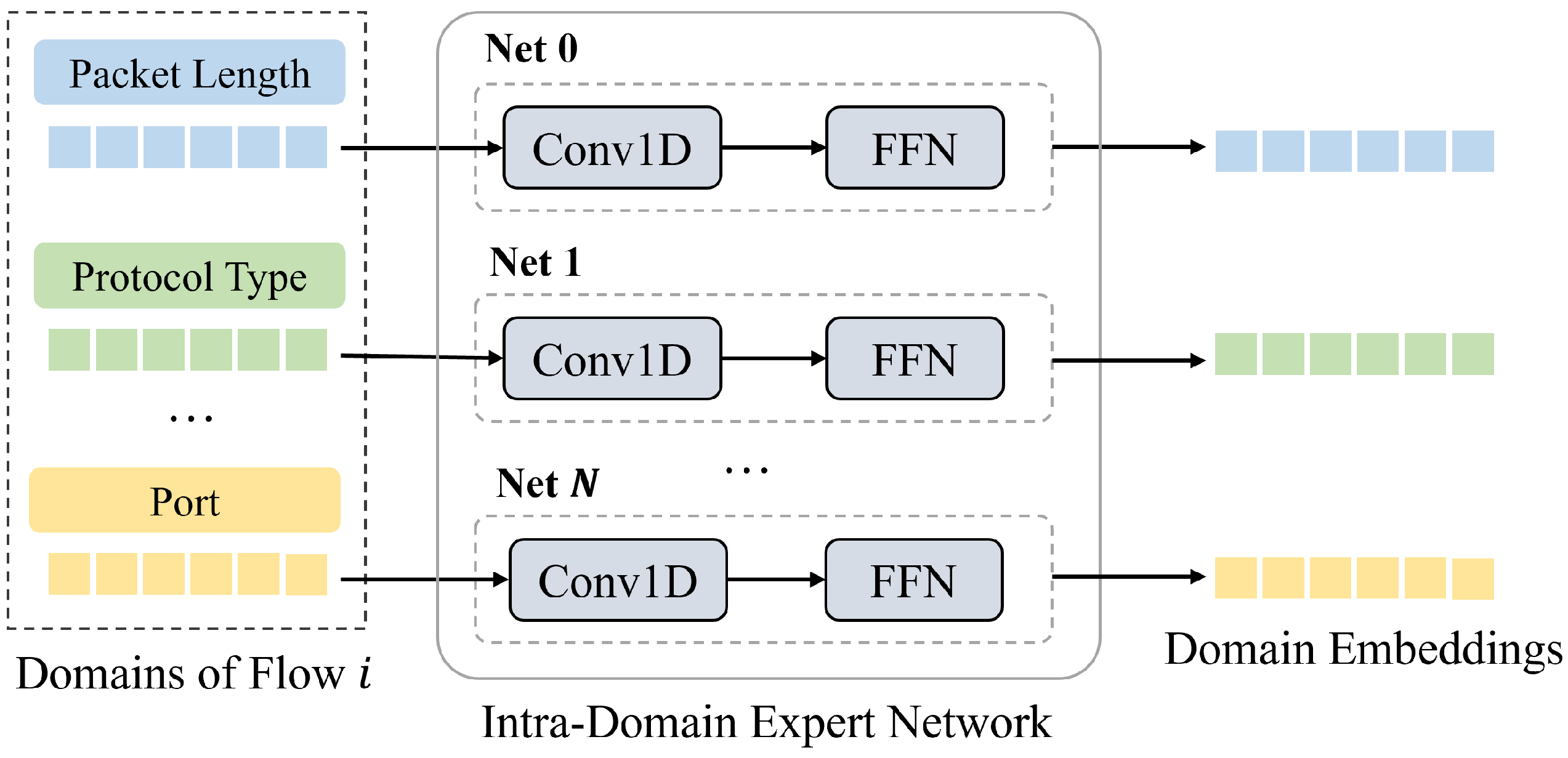 Electronics 14 03729 g002