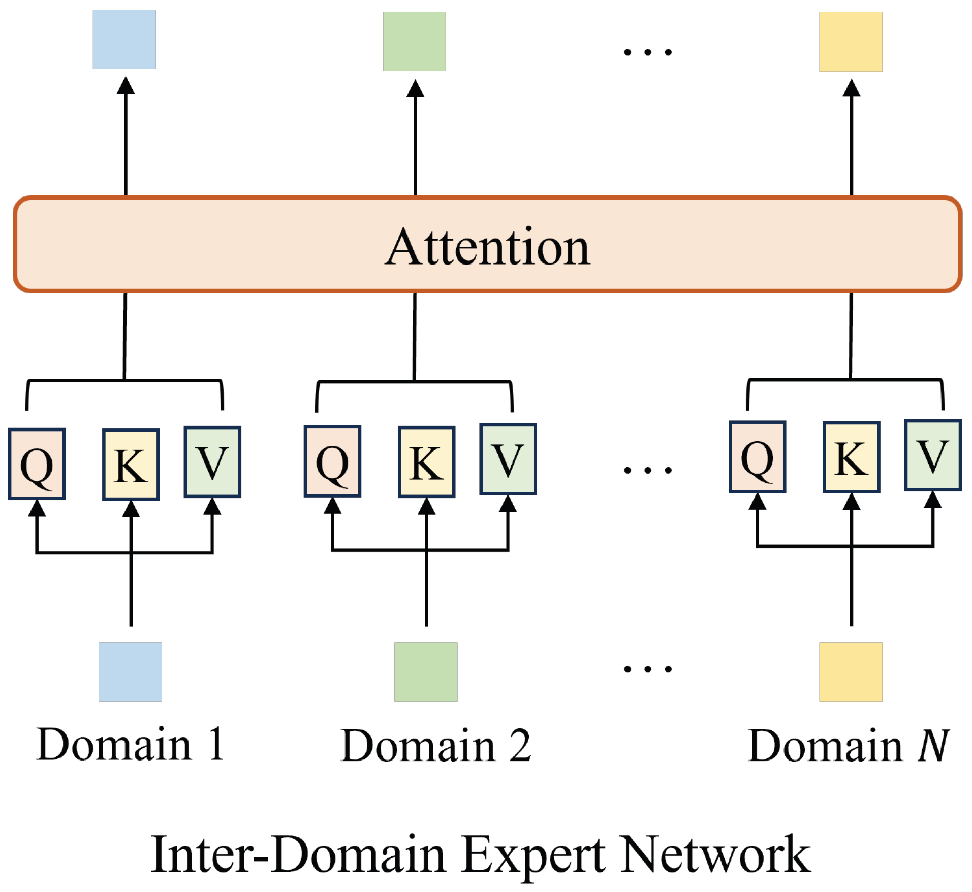 Electronics 14 03729 g003