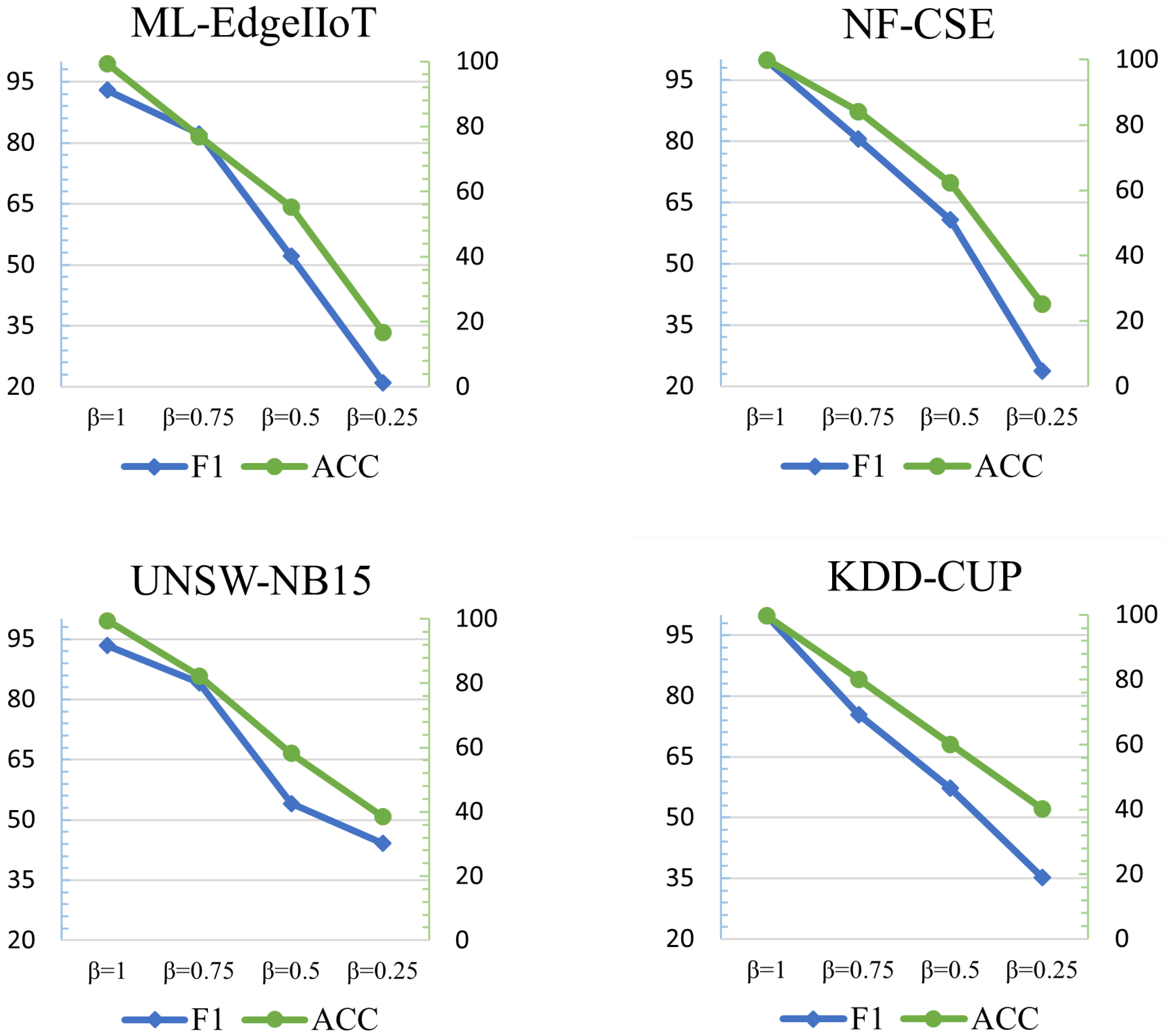 Electronics 14 03729 g005