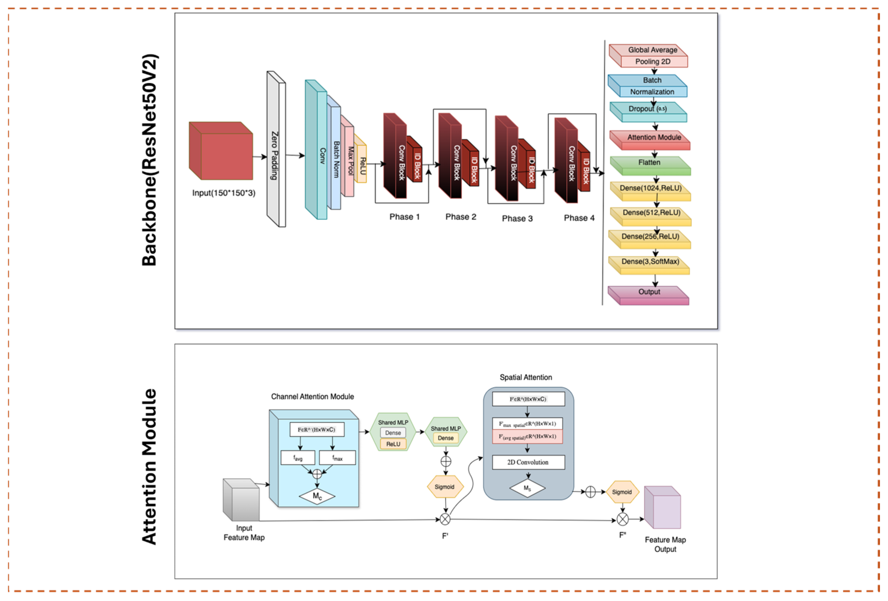 Electronics 14 03731 g005
