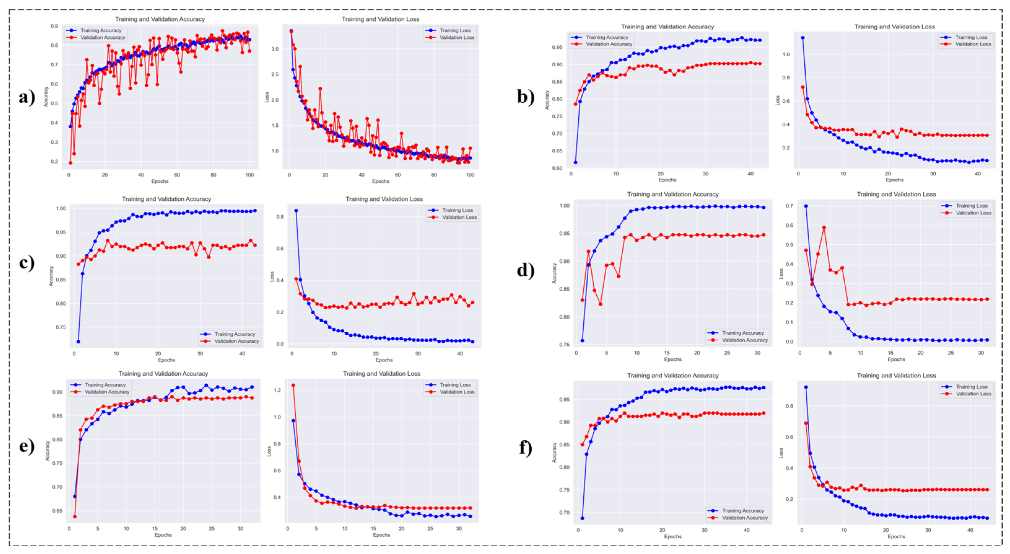 Electronics 14 03731 g007