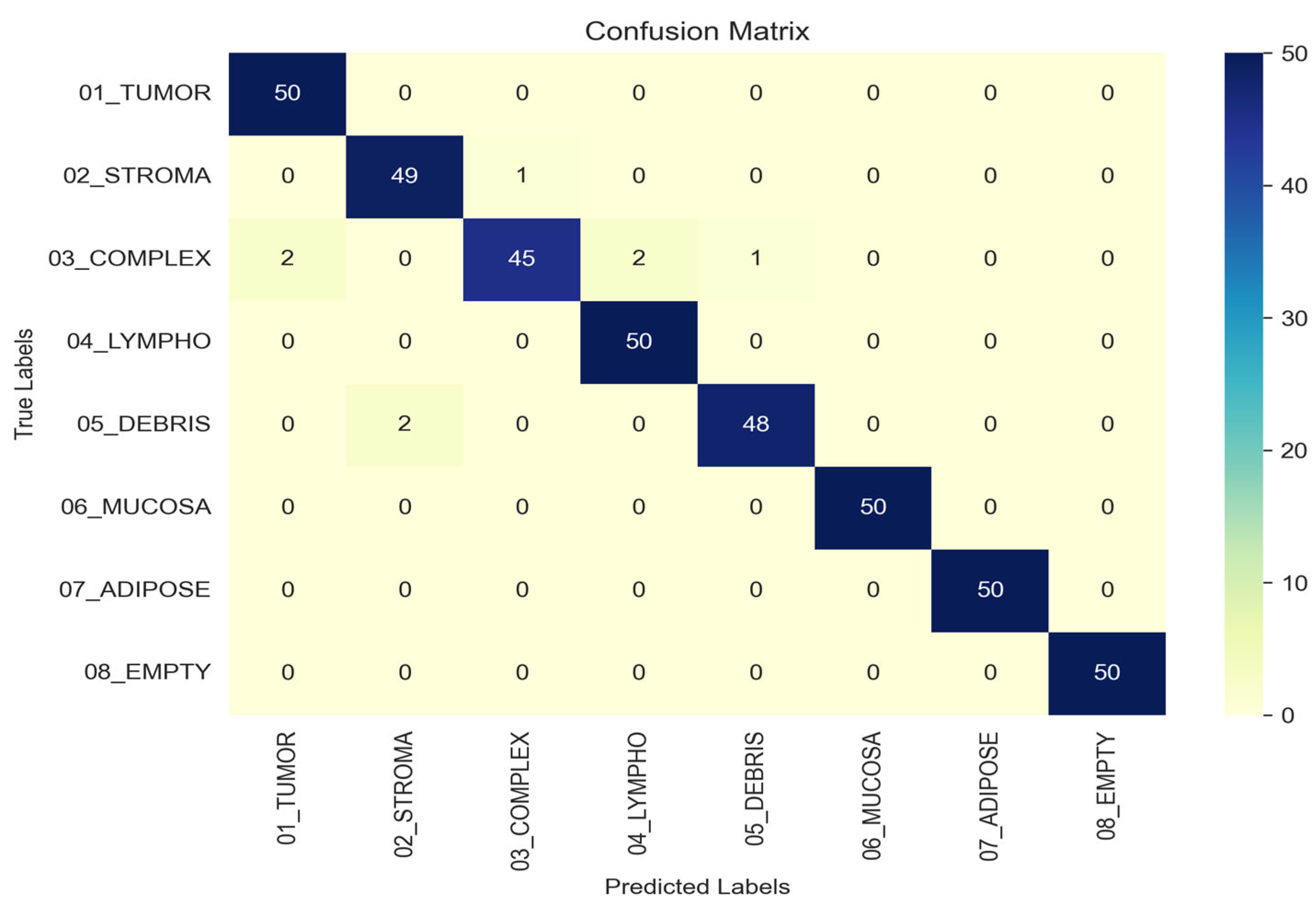 Electronics 14 03731 g010