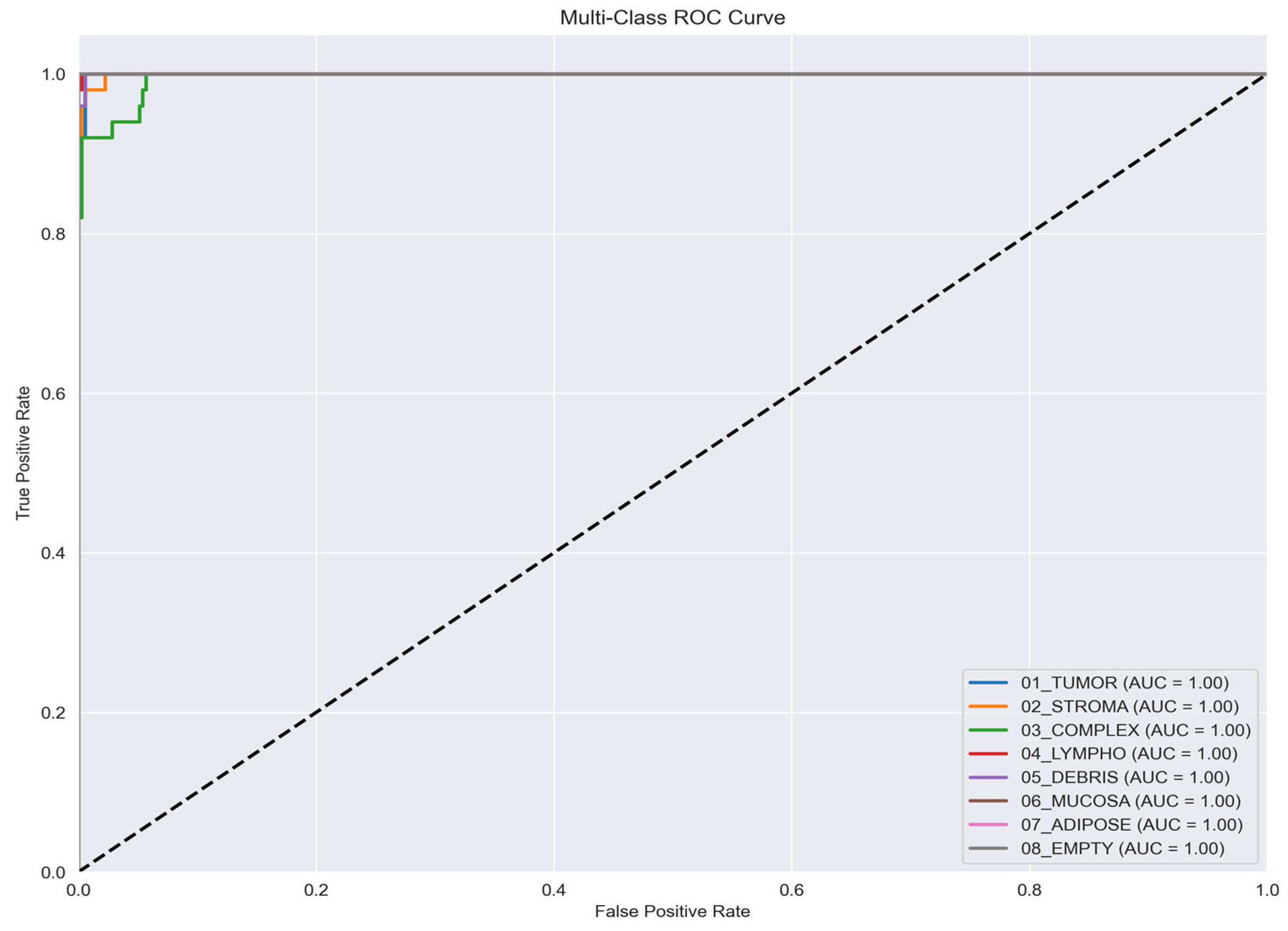 Electronics 14 03731 g011