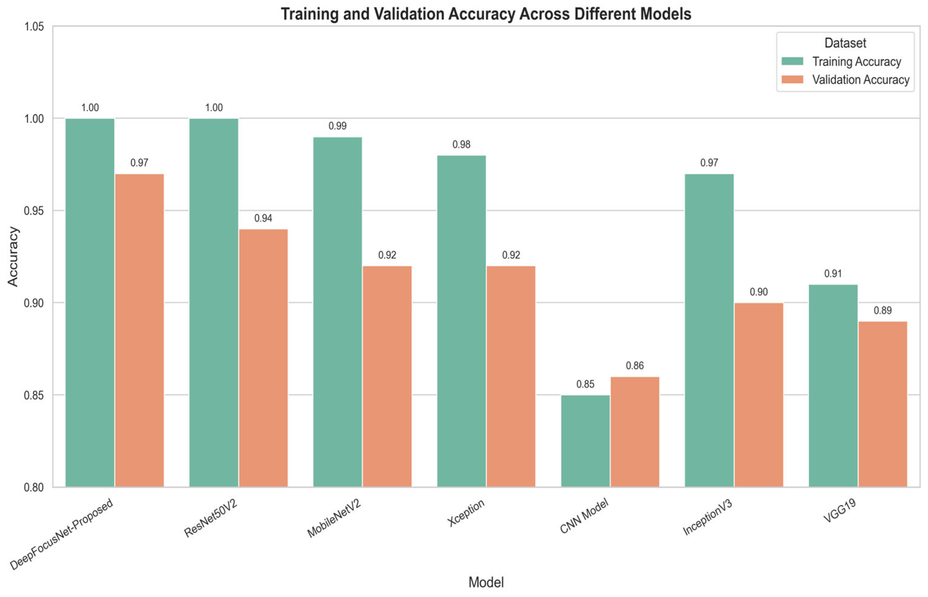 Electronics 14 03731 g012