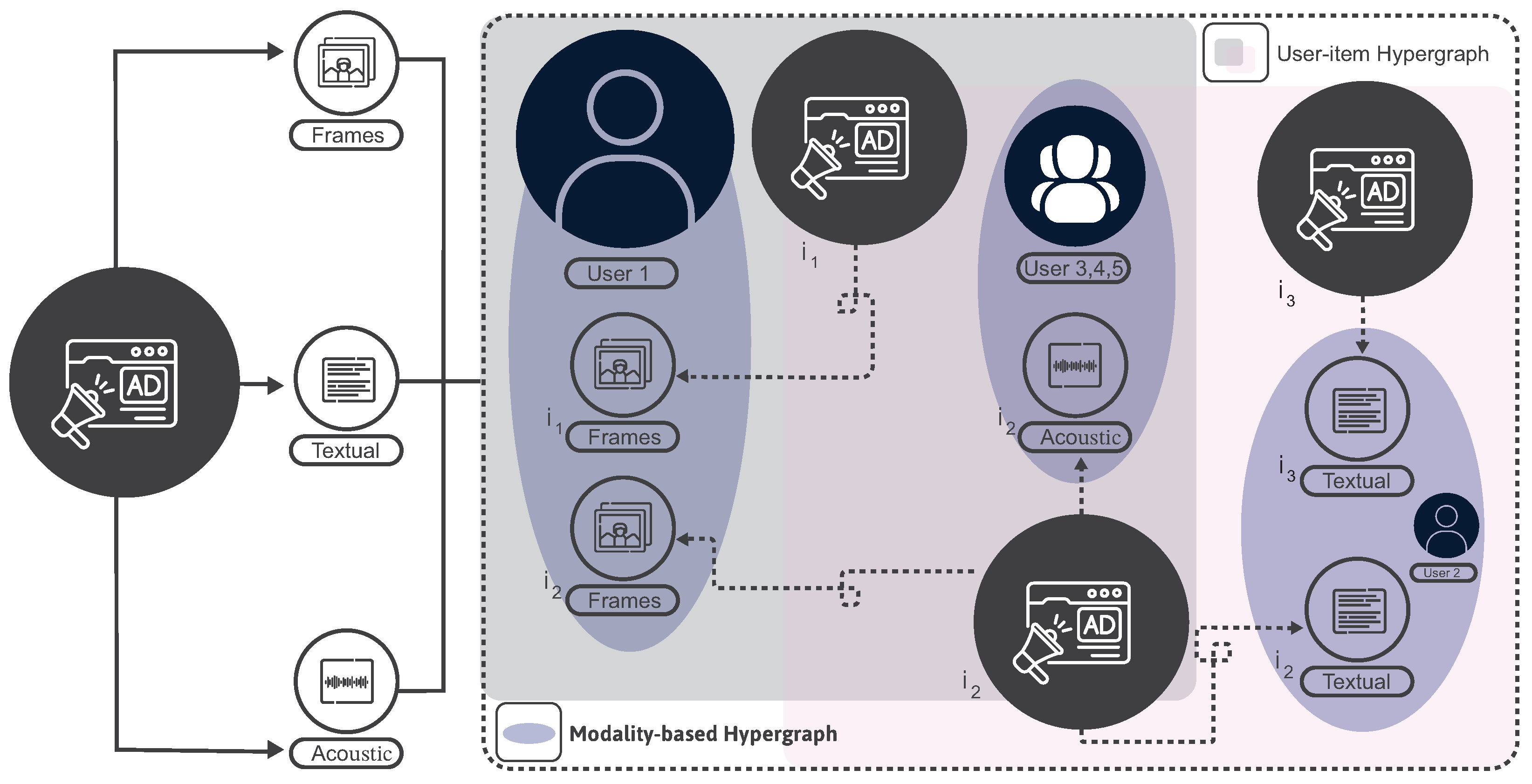 Electronics 14 03734 g004