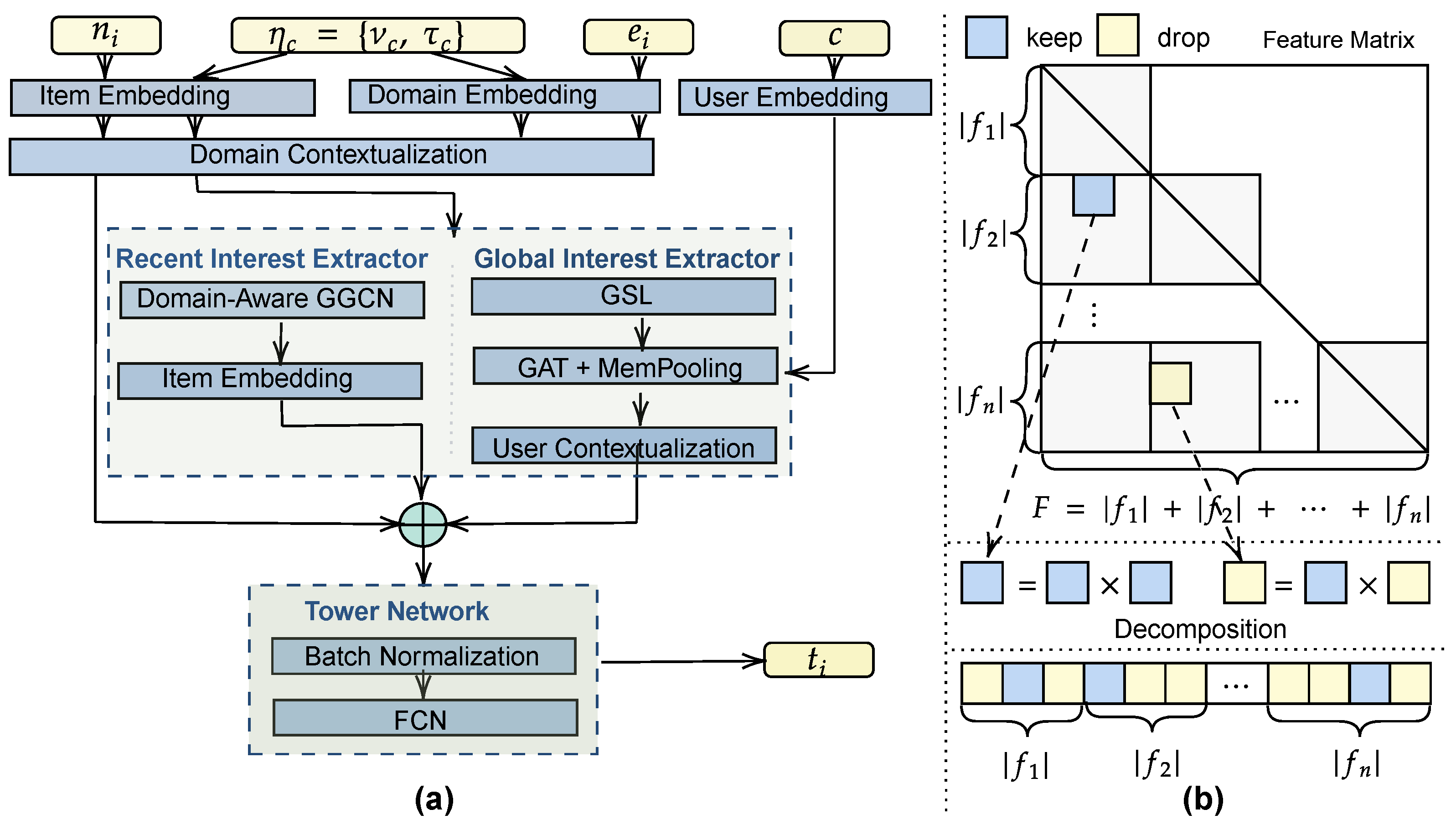 Electronics 14 03734 g005