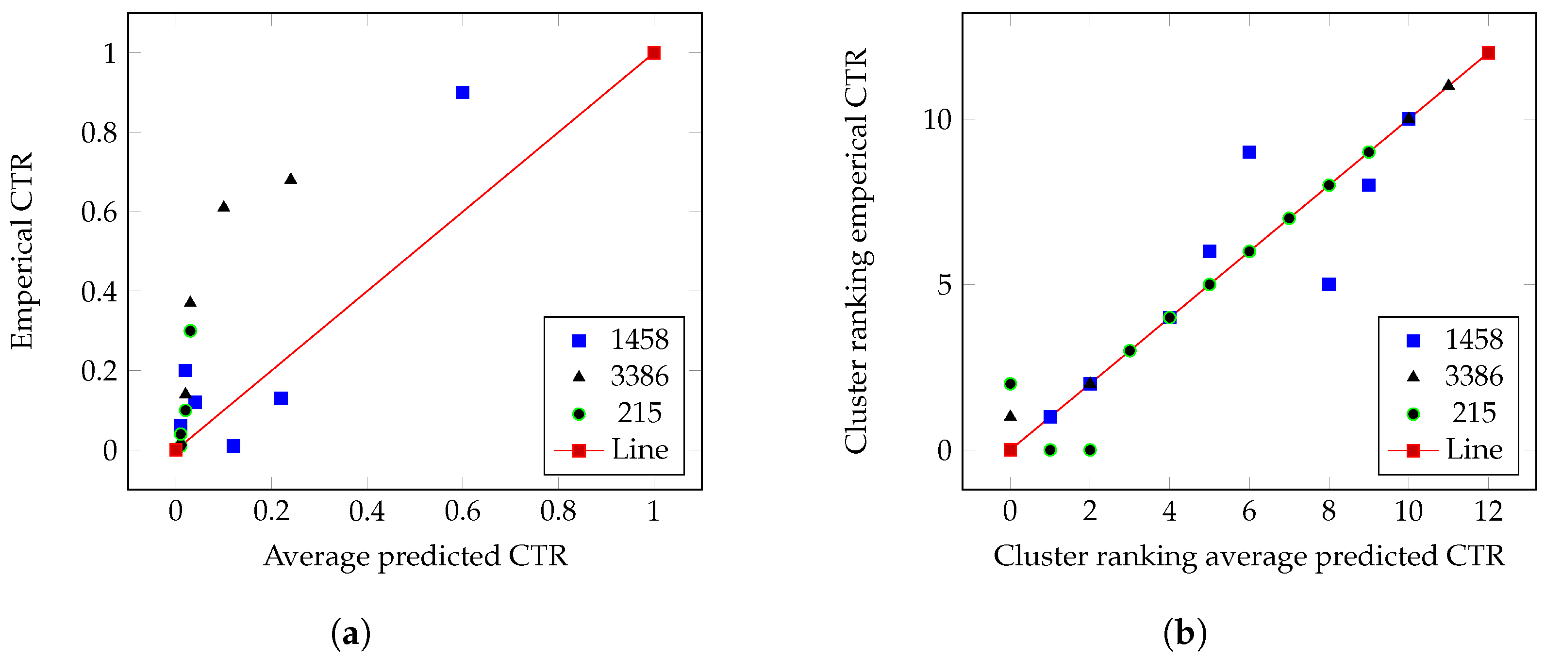 Electronics 14 03734 g006