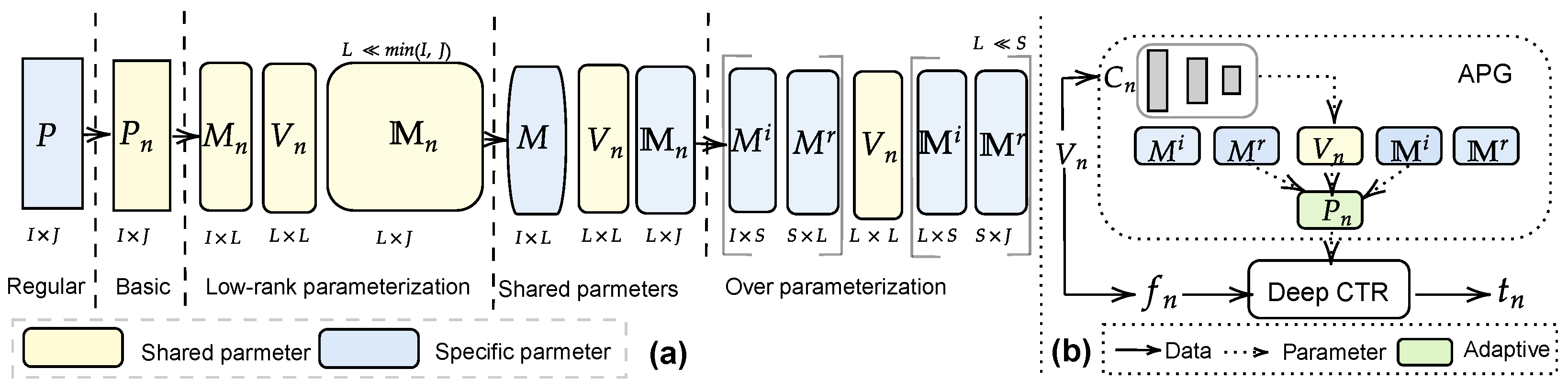 Electronics 14 03734 g007