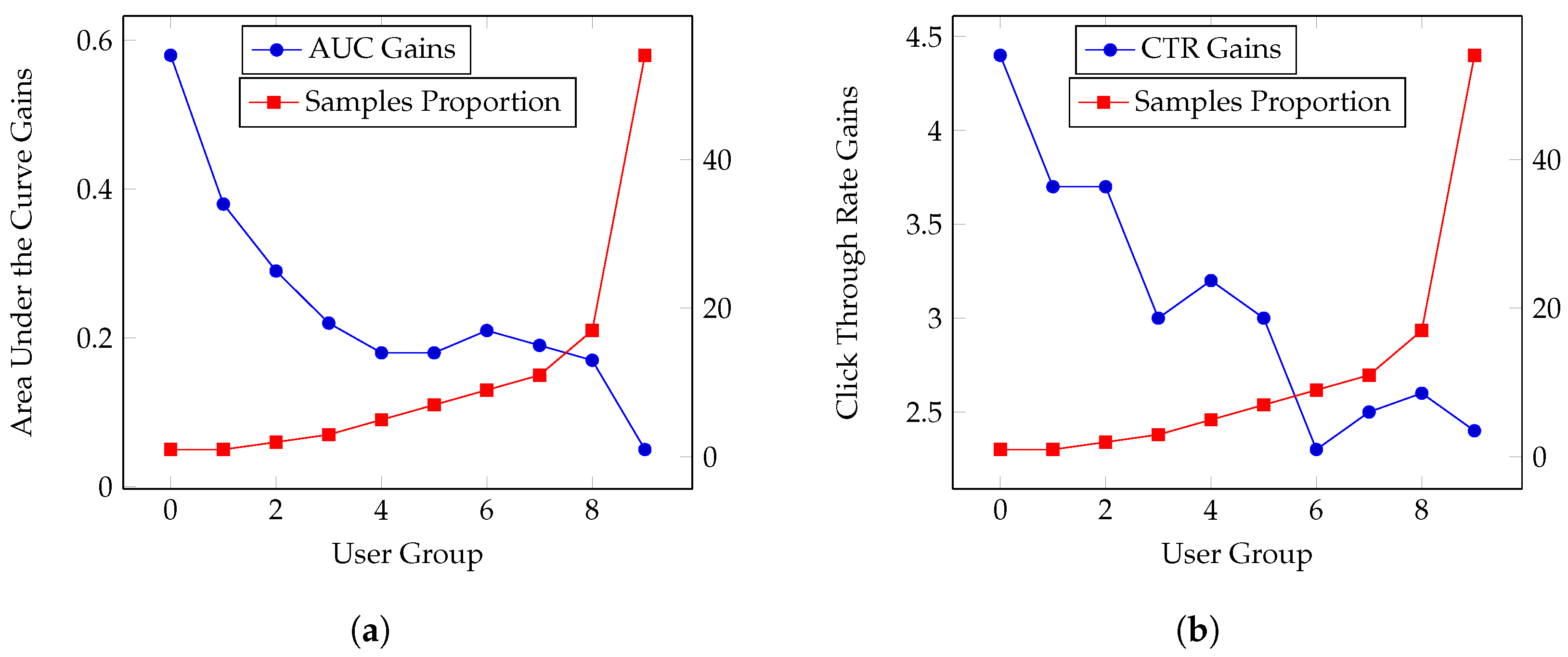 Electronics 14 03734 g008