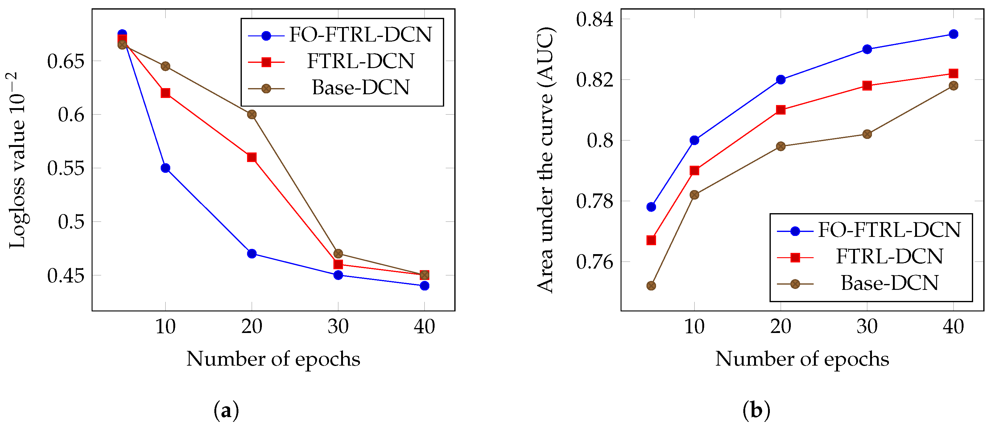 Electronics 14 03734 g009