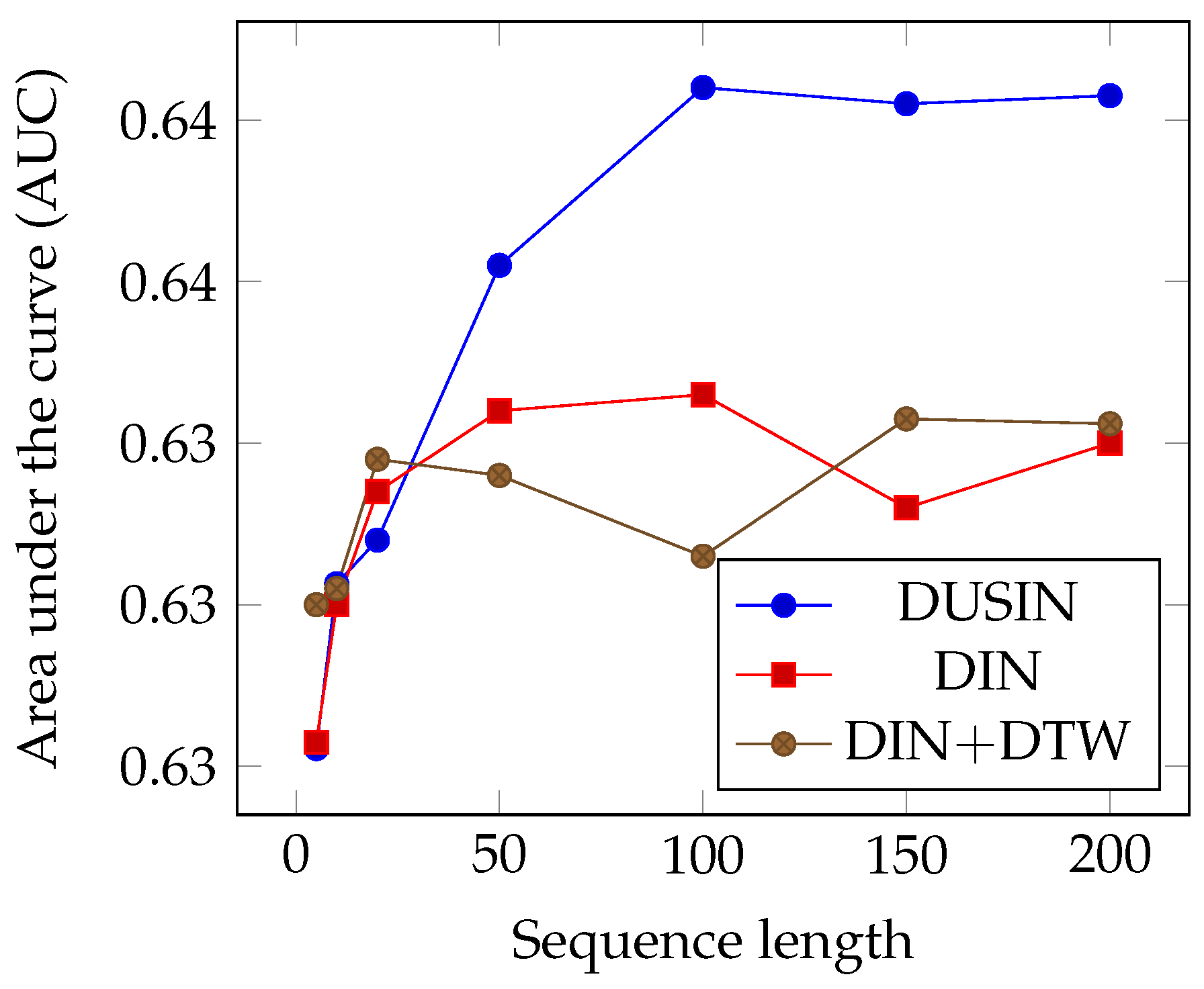 Electronics 14 03734 g010