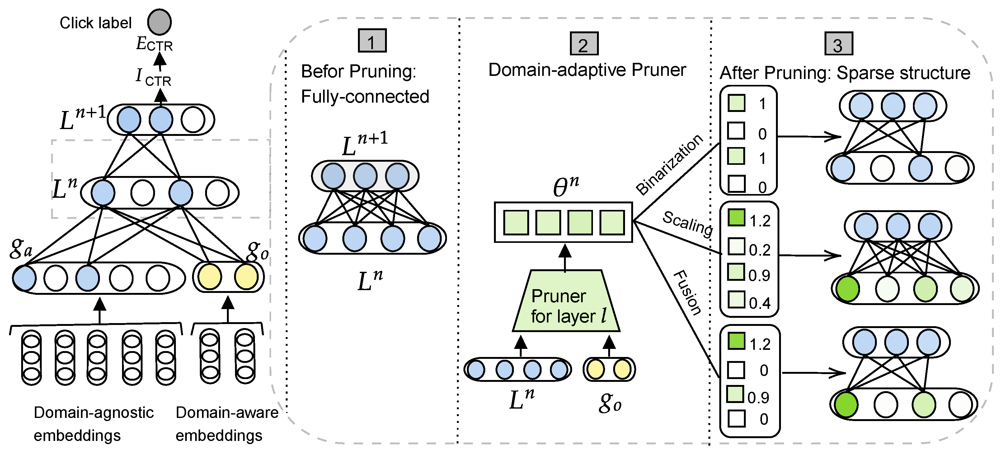 Electronics 14 03734 g012