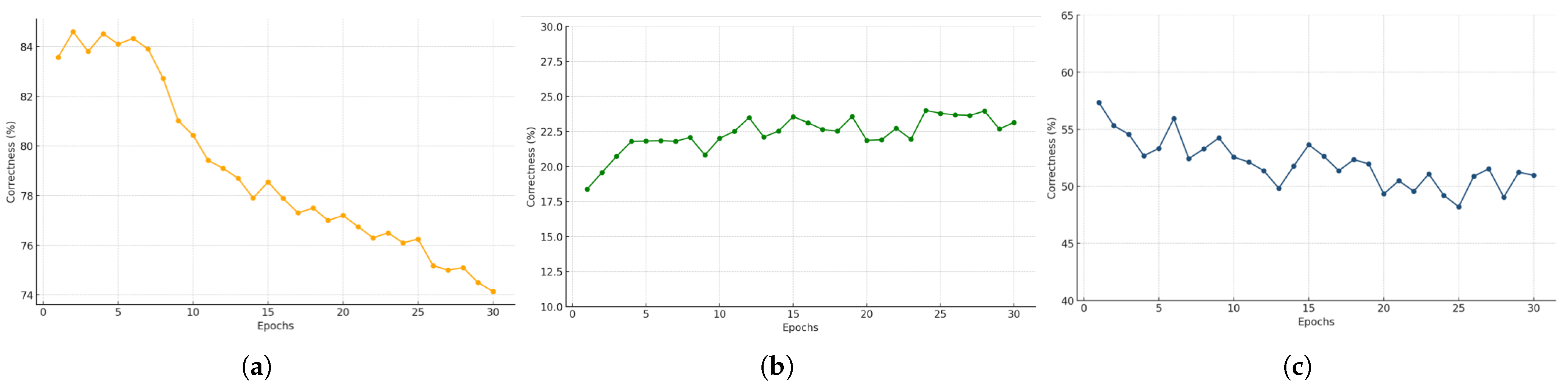 Electronics 14 03735 g004
