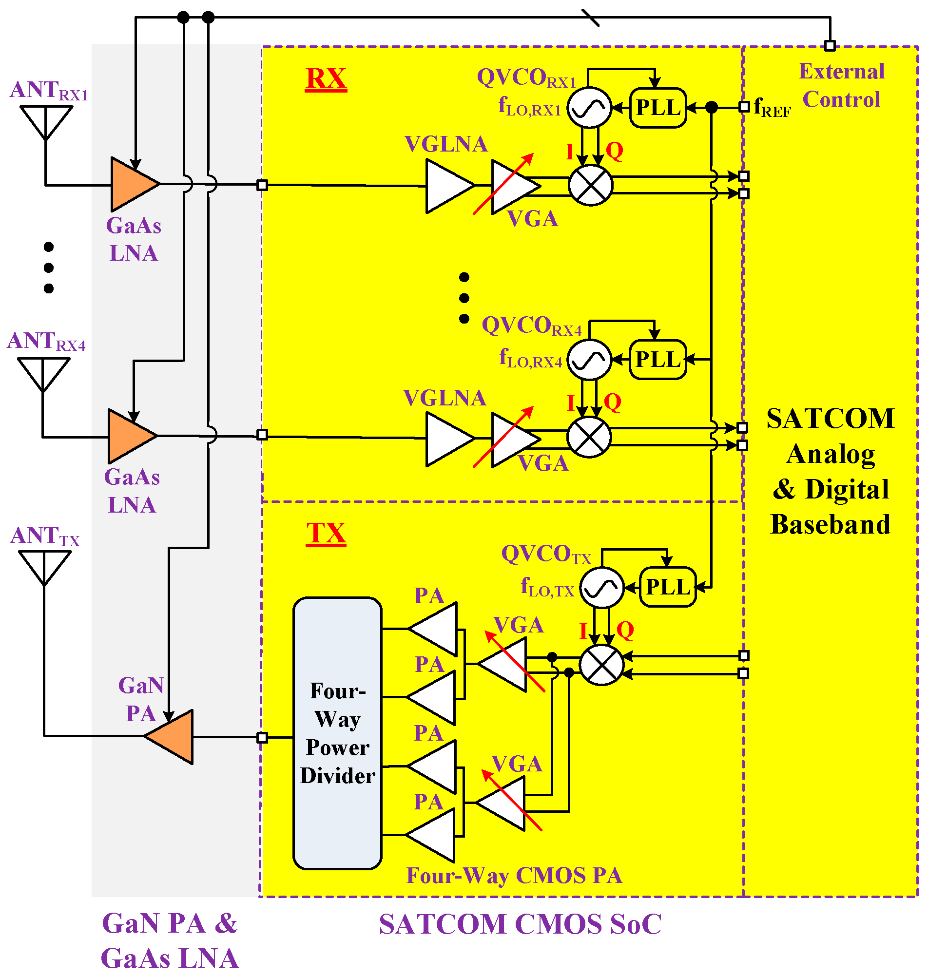 Electronics 14 03736 g001