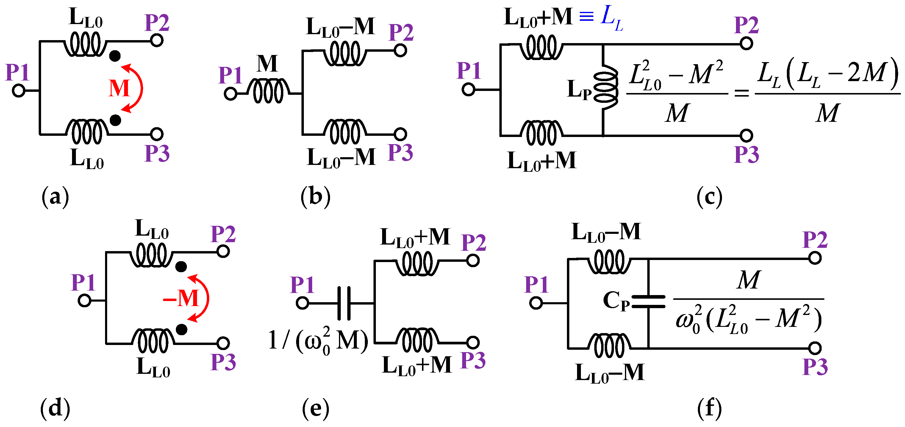 Electronics 14 03736 g003