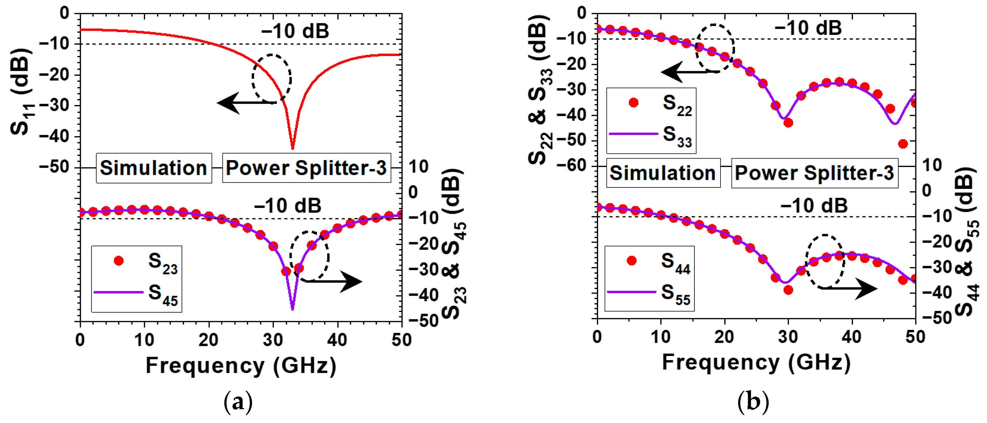 Electronics 14 03736 g011a