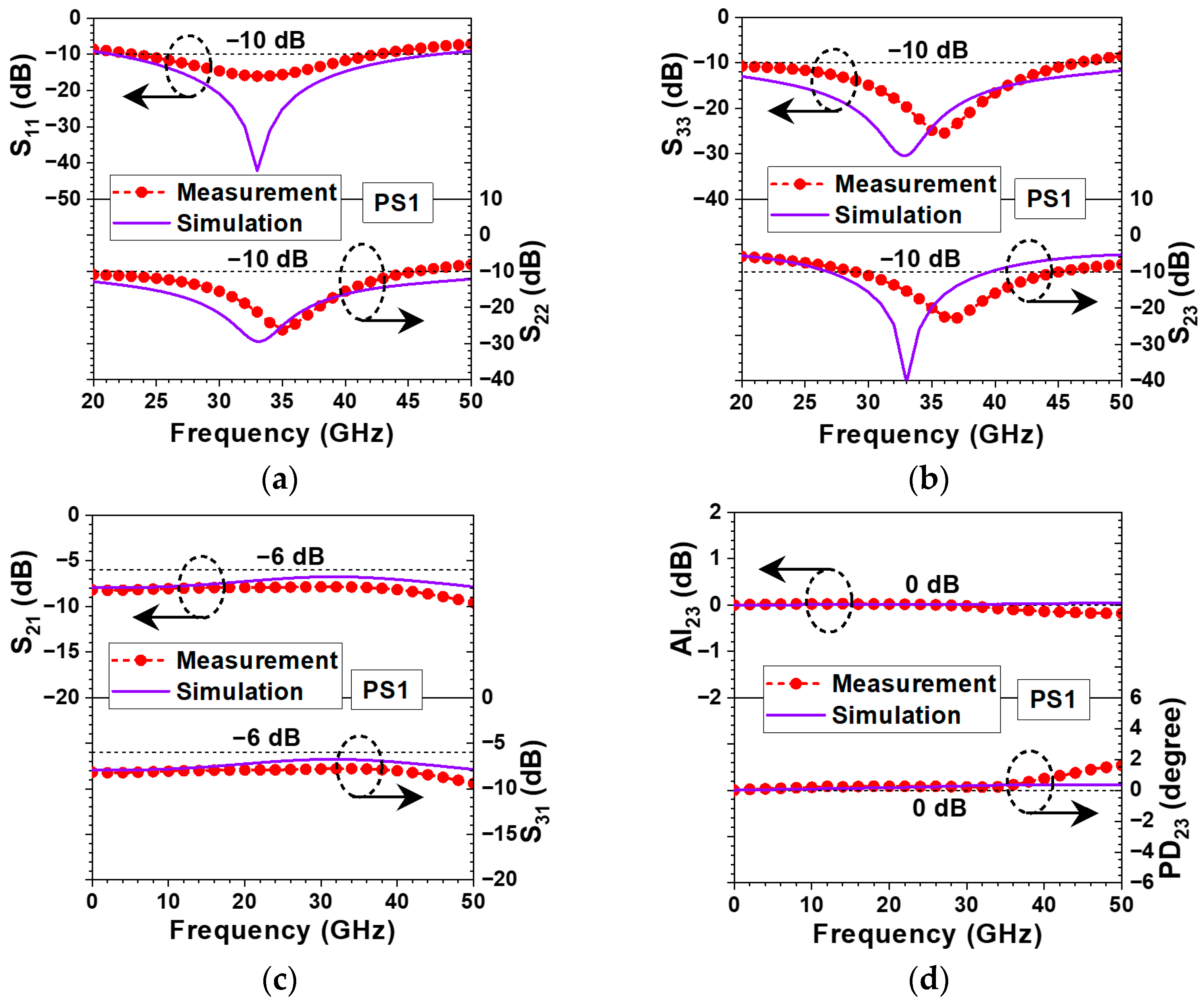 Electronics 14 03736 g012