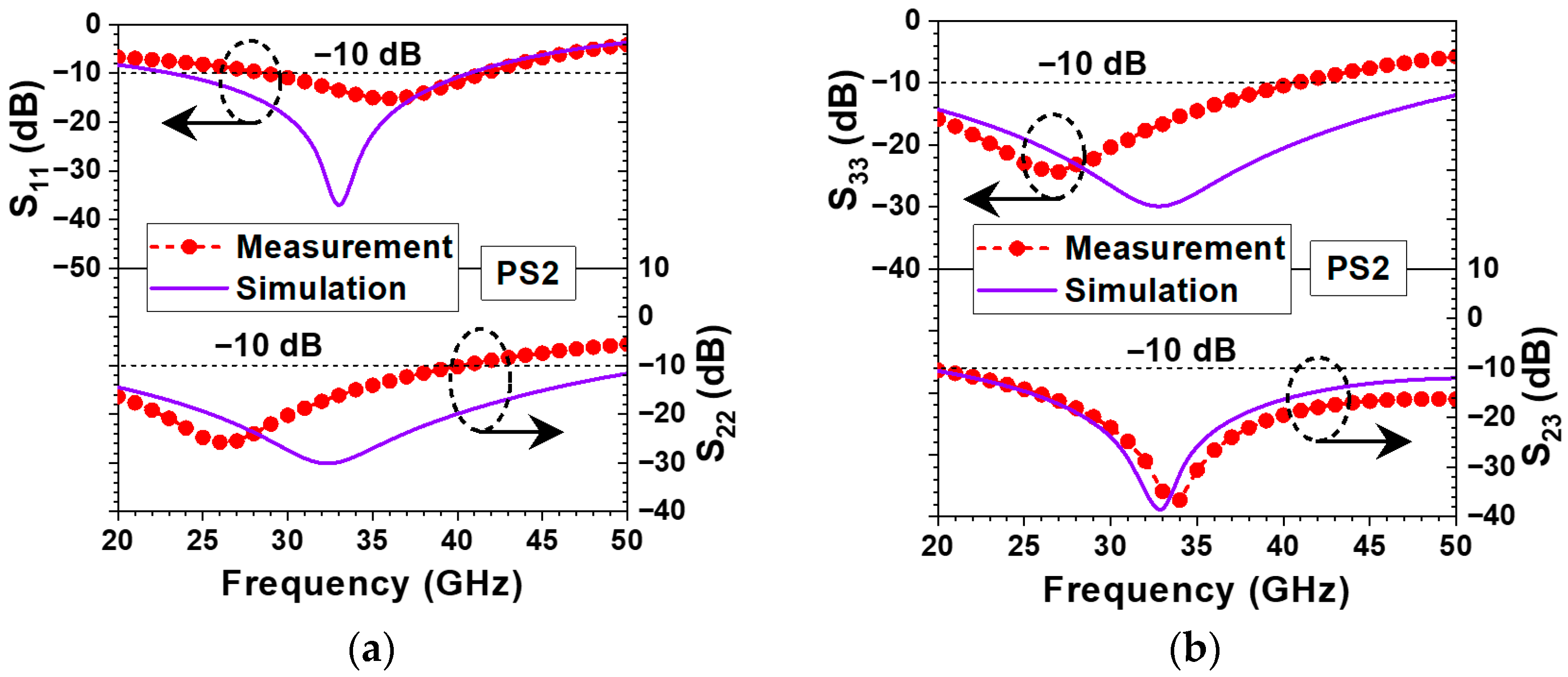 Electronics 14 03736 g013a