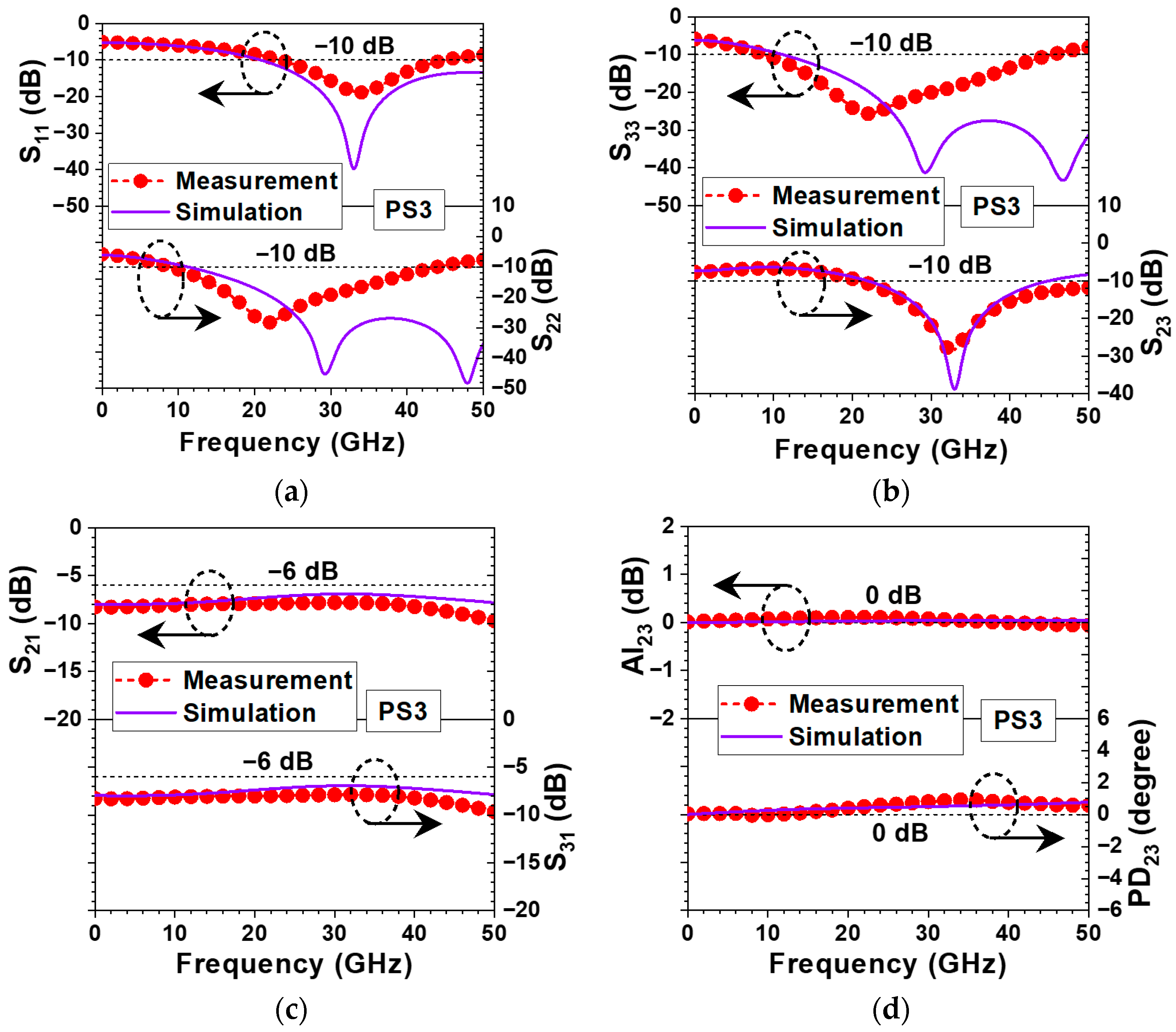 Electronics 14 03736 g014