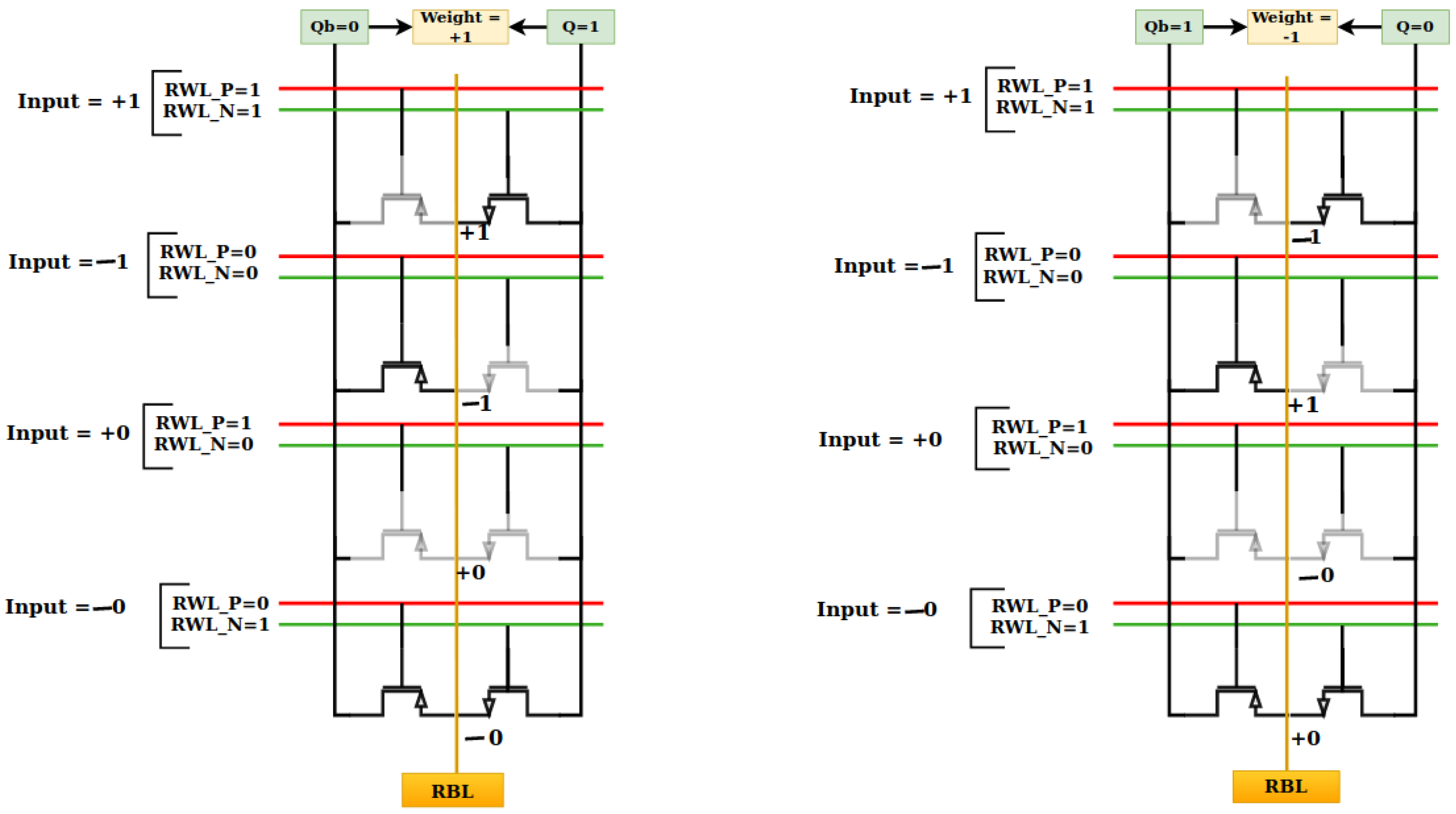 Electronics 14 03737 g002