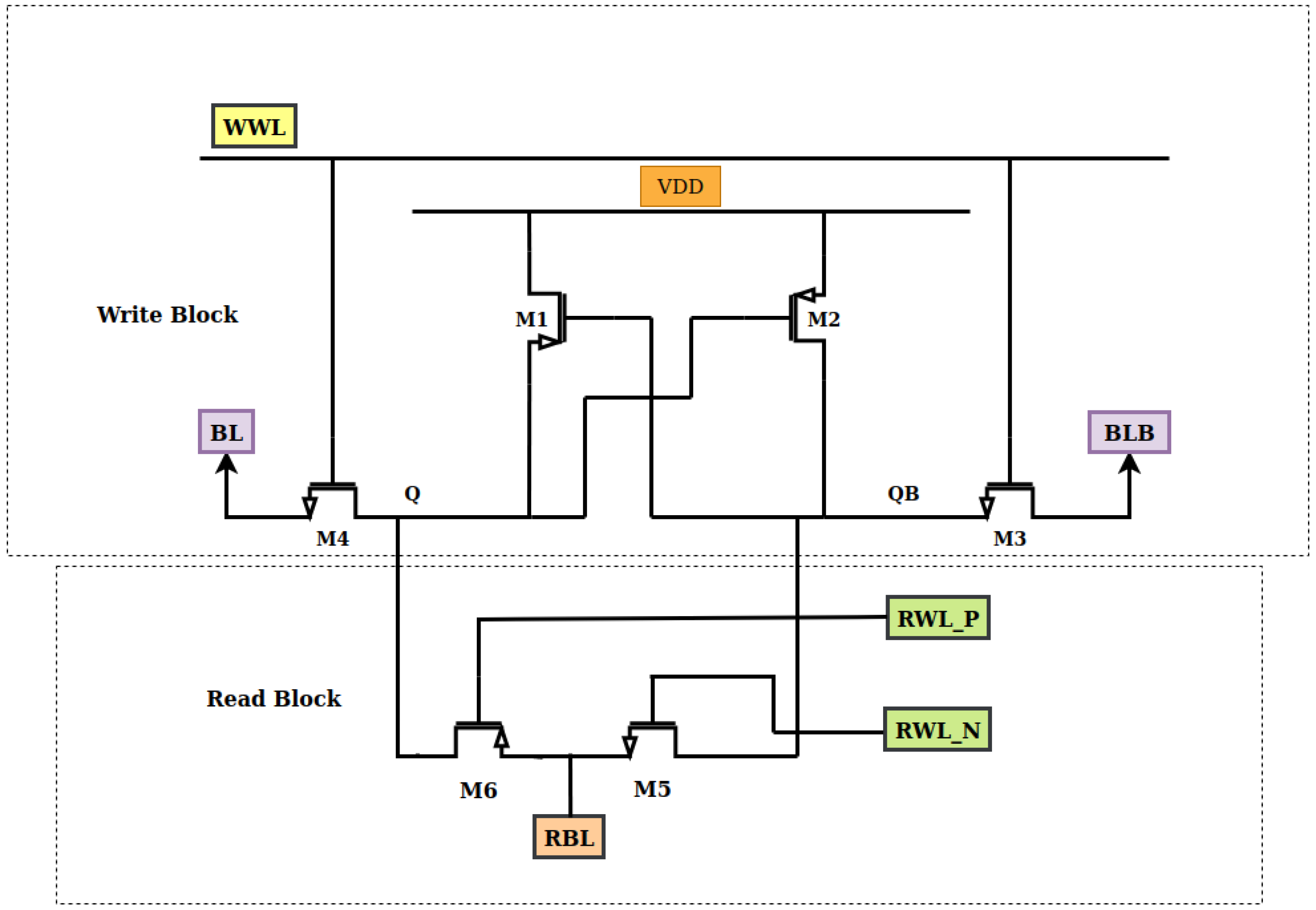Electronics 14 03737 g003