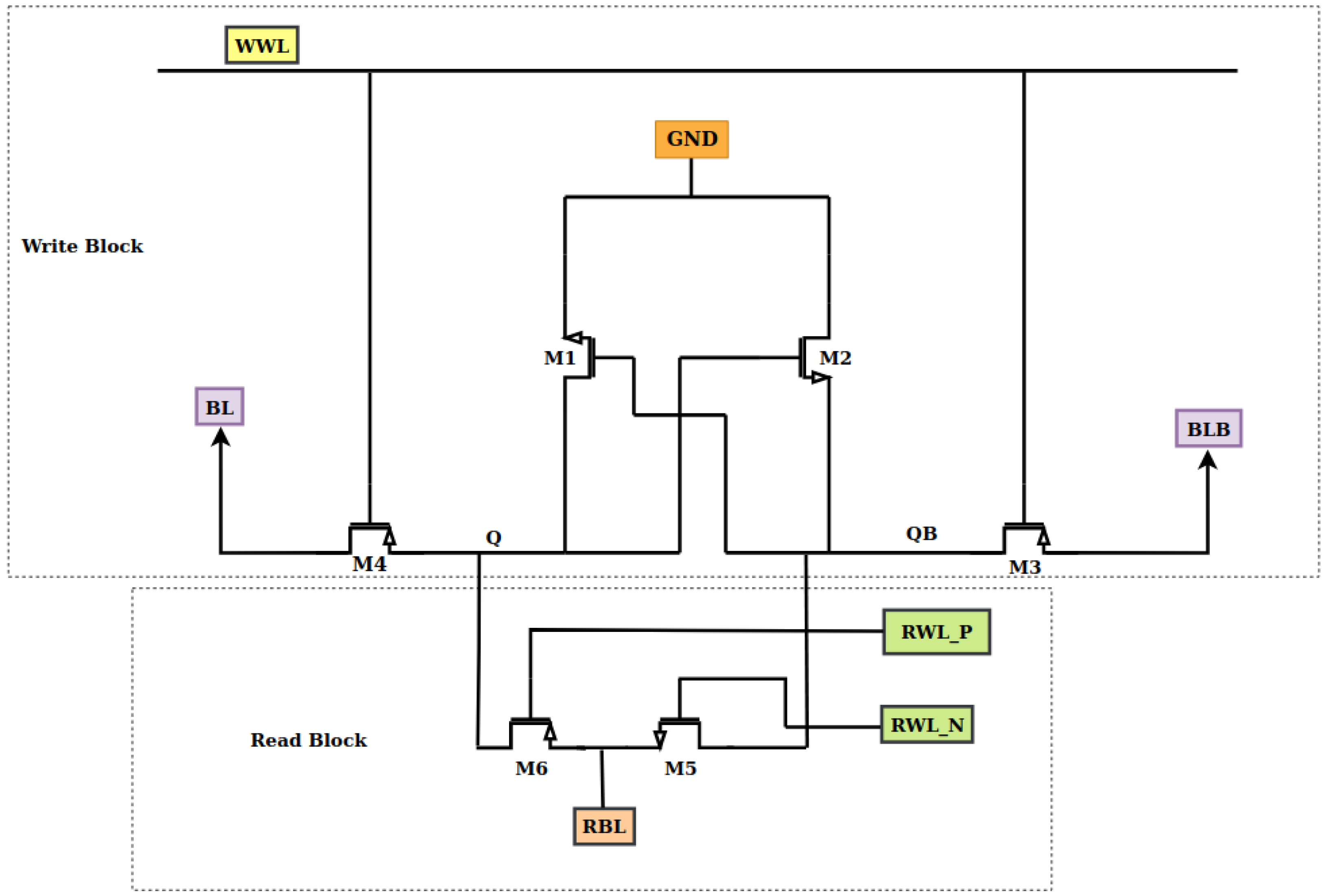 Electronics 14 03737 g004