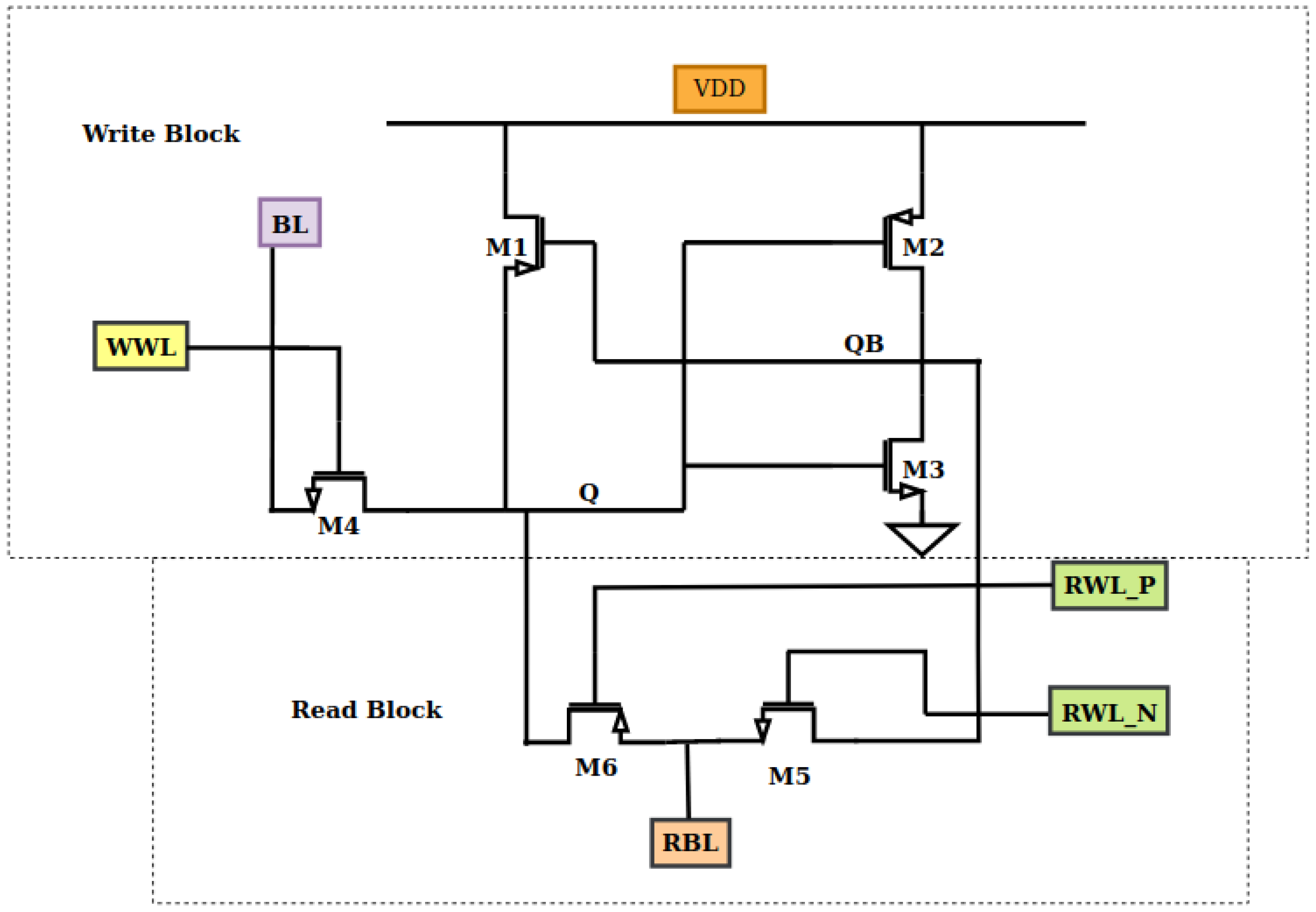Electronics 14 03737 g005