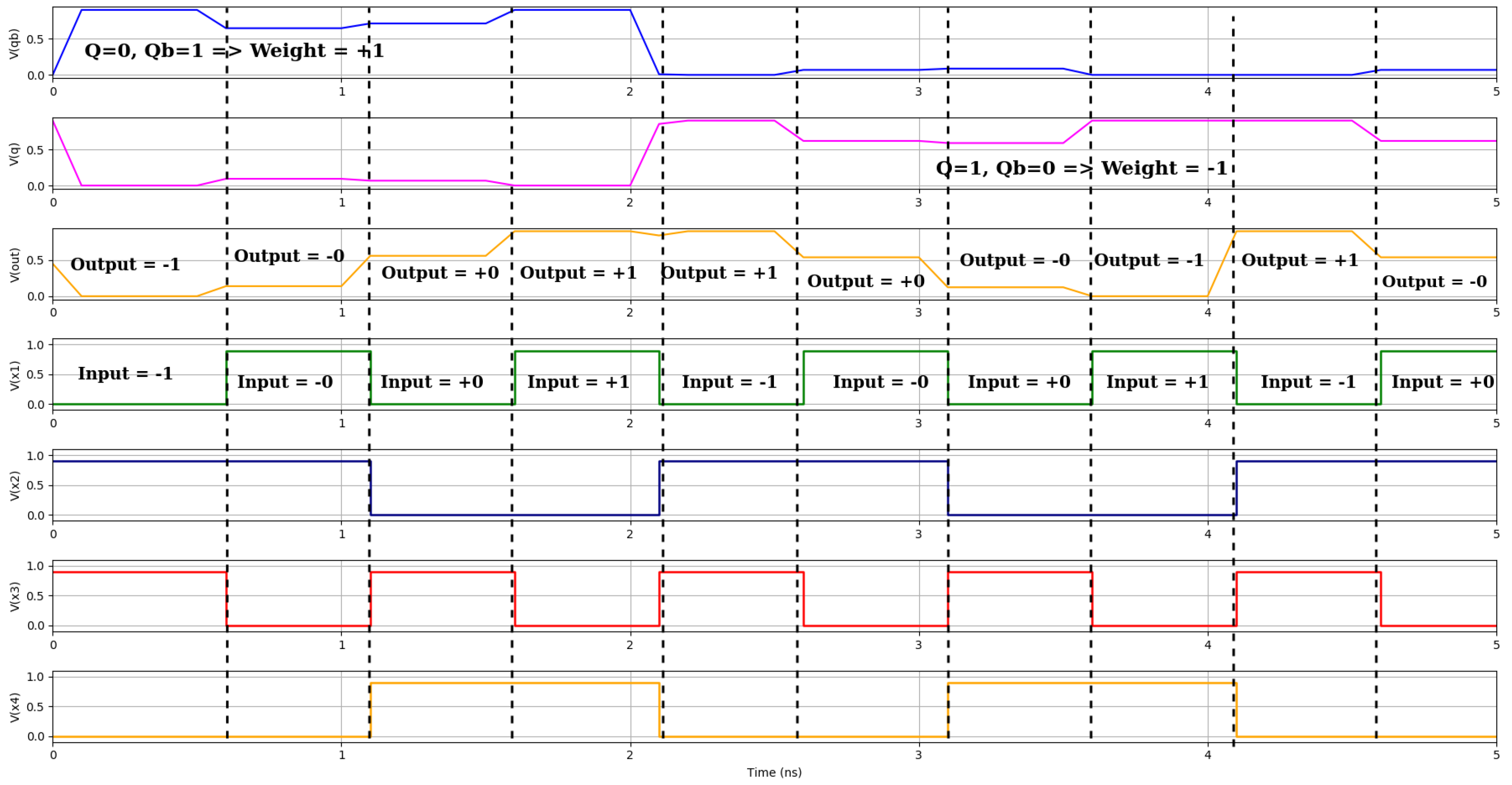 Electronics 14 03737 g006