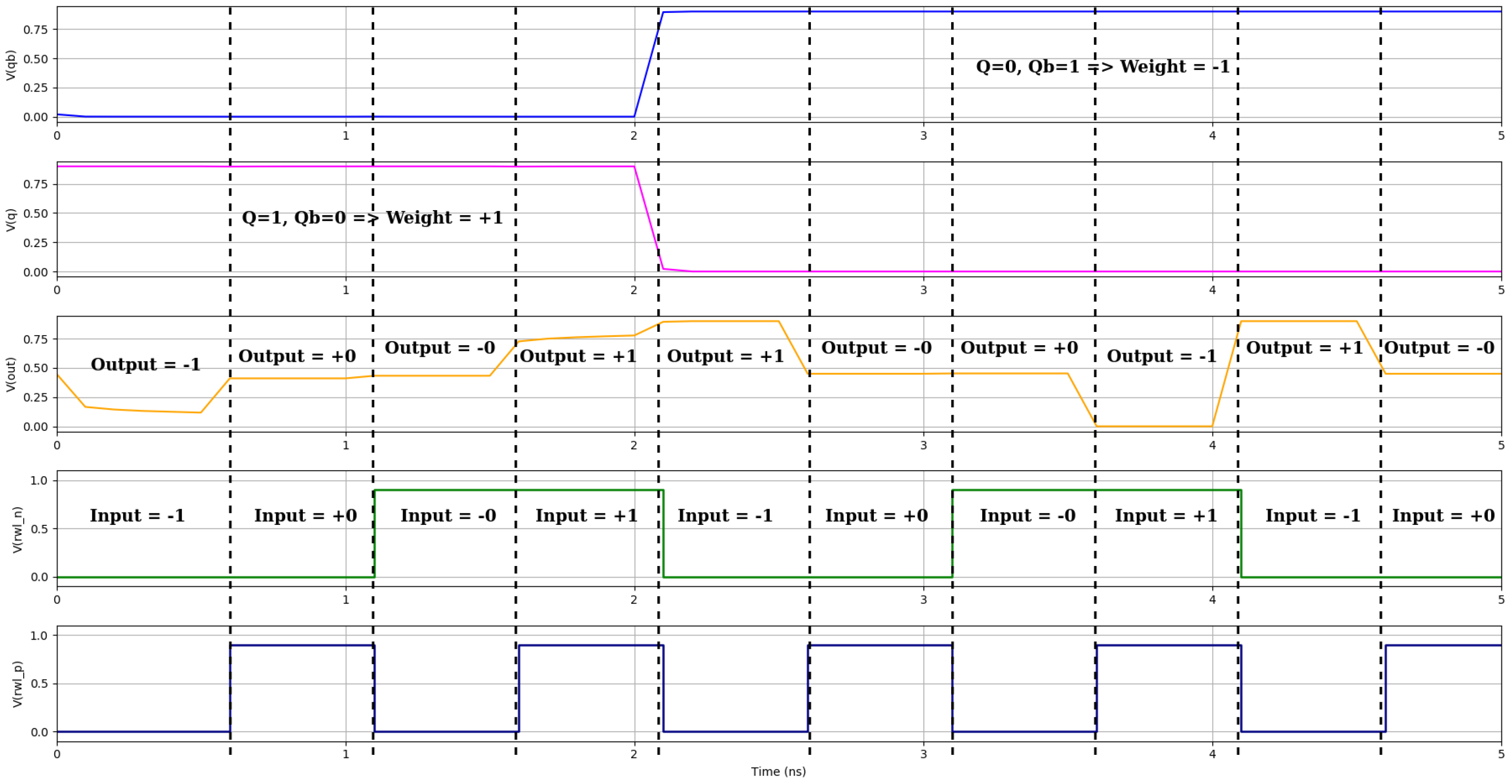 Electronics 14 03737 g007