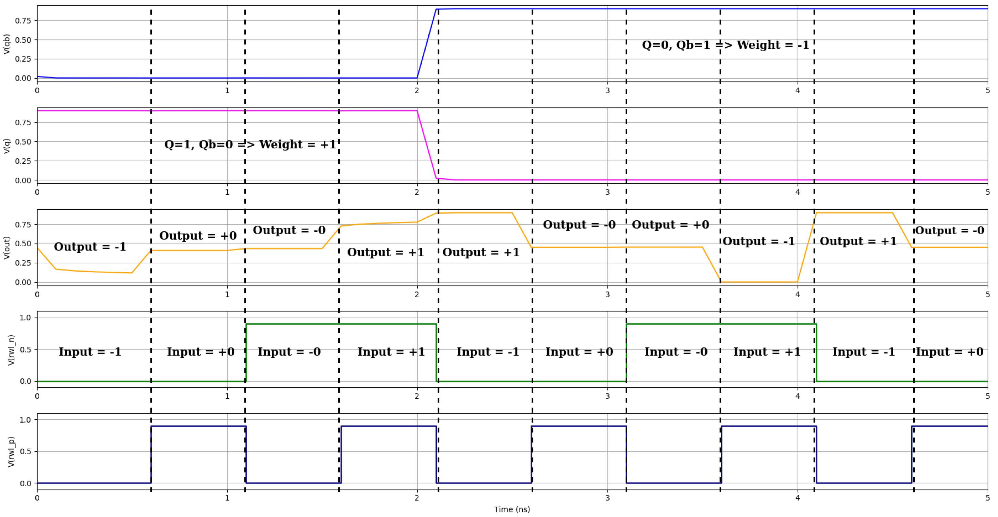 Electronics 14 03737 g008
