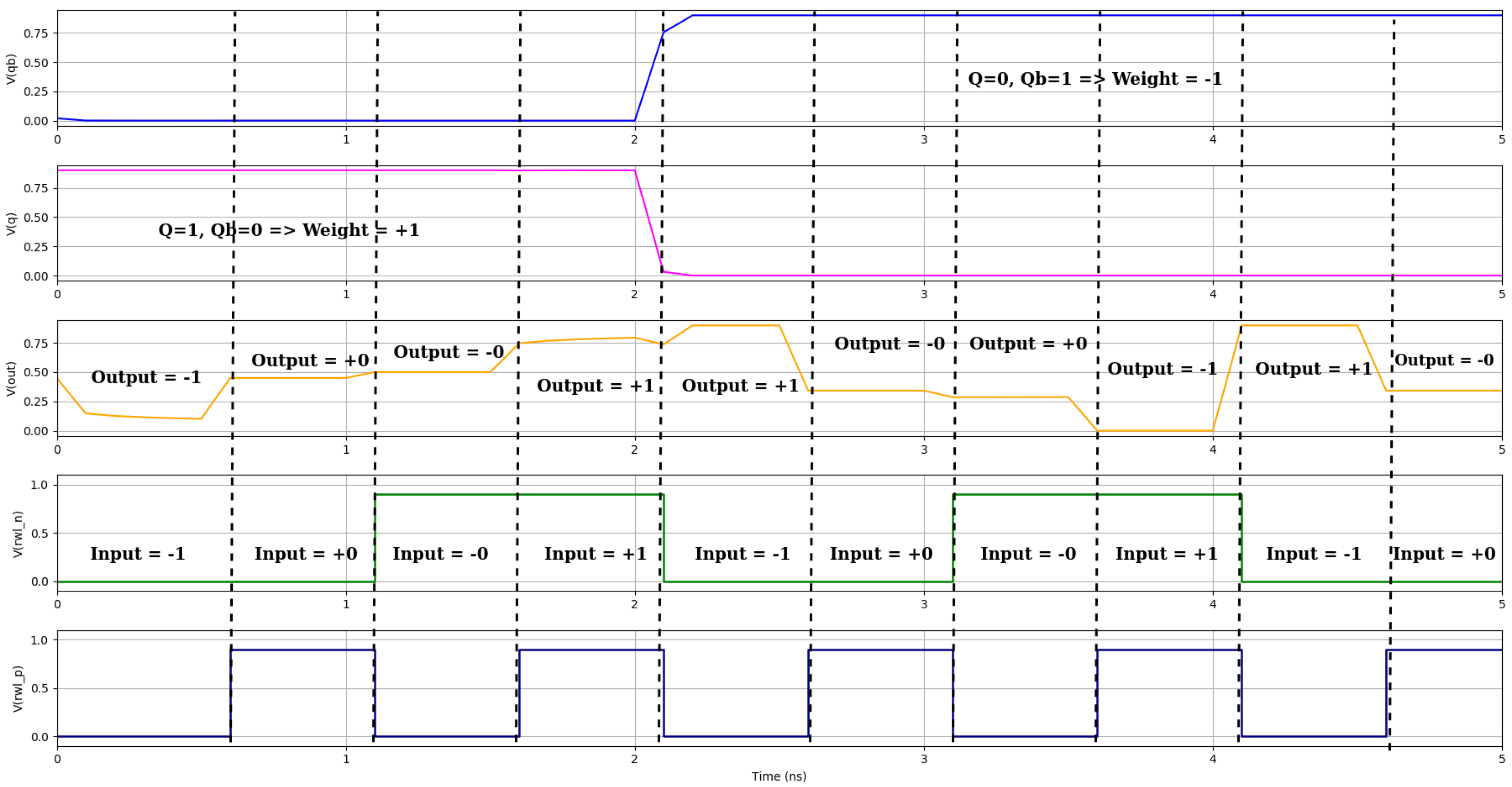 Electronics 14 03737 g009