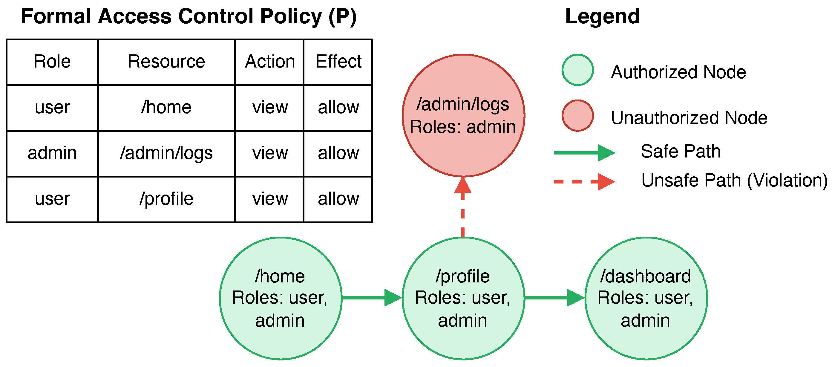 Electronics 14 03742 g002
