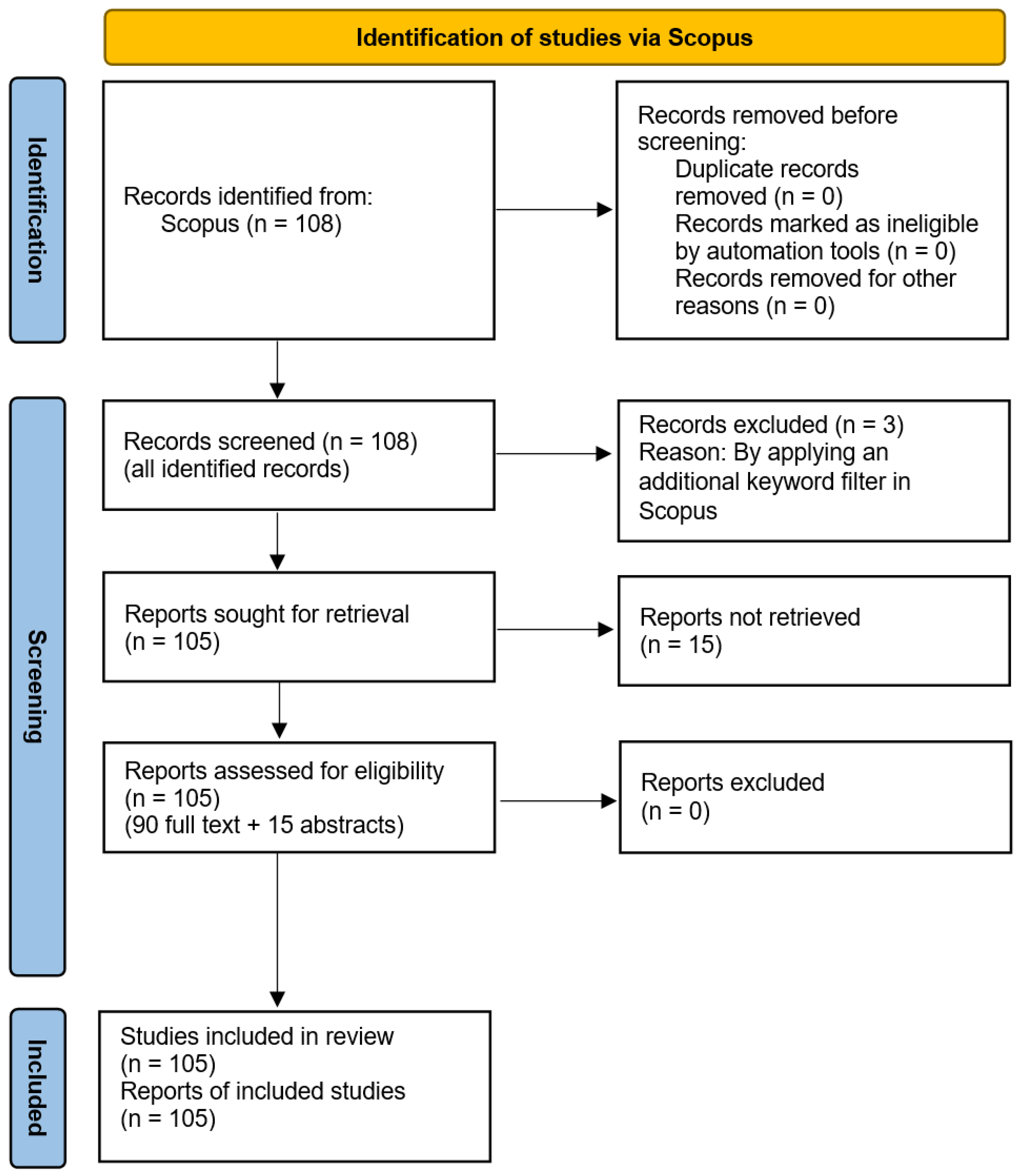 Electronics 14 03744 g002 Electronics 14 03744 g002