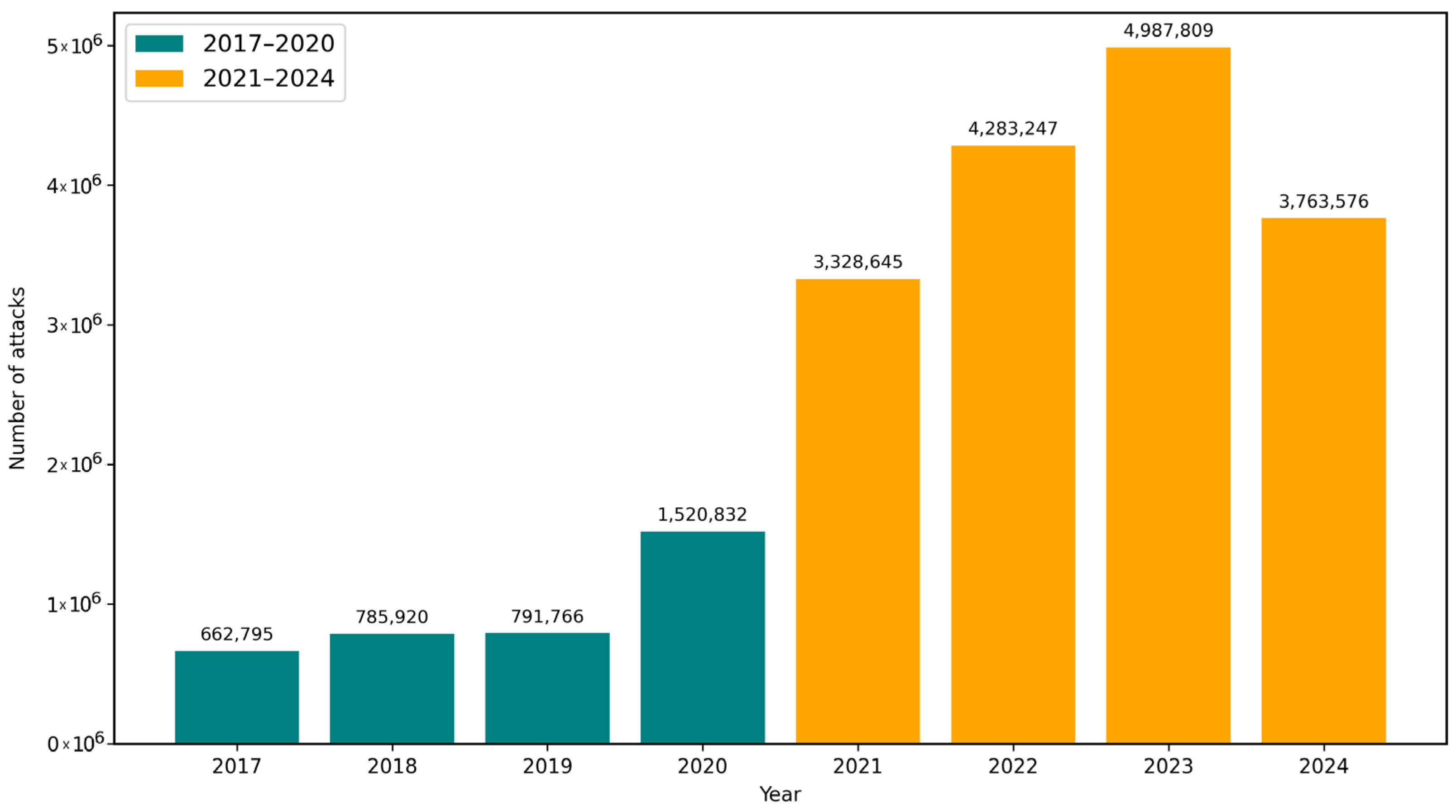 Electronics 14 03744 g004 Electronics 14 03744 g004