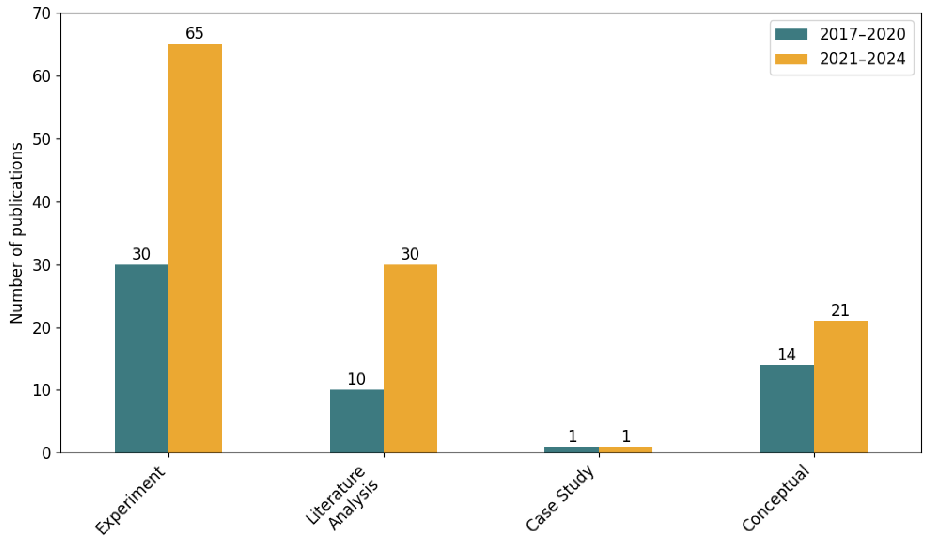 Electronics 14 03744 g008 Electronics 14 03744 g008