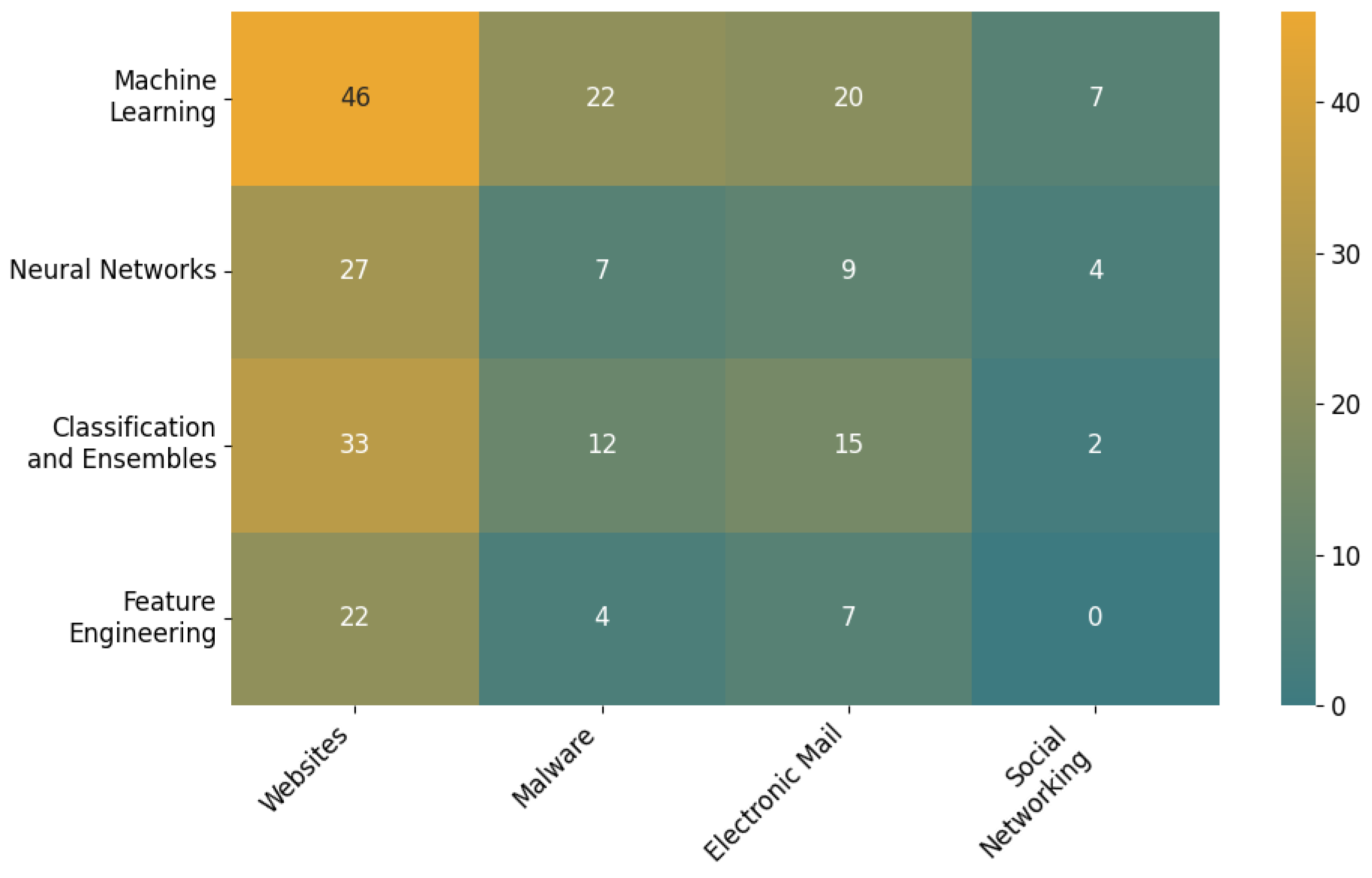 Electronics 14 03744 g010 Electronics 14 03744 g010