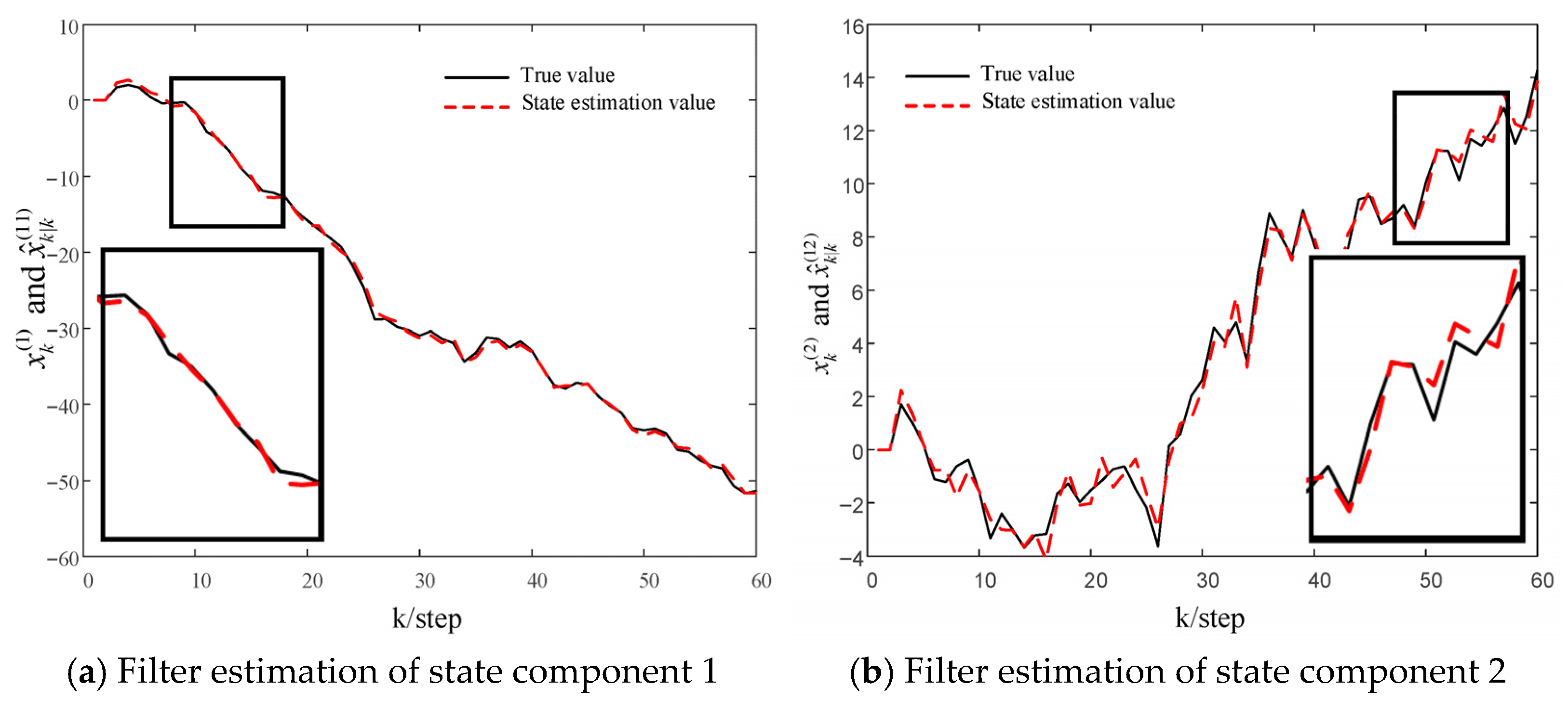 Electronics 14 03745 g002