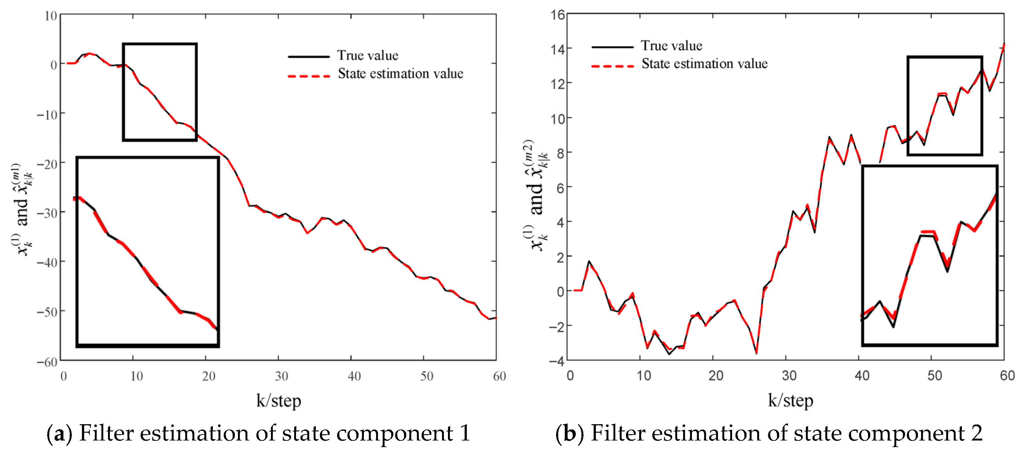 Electronics 14 03745 g004