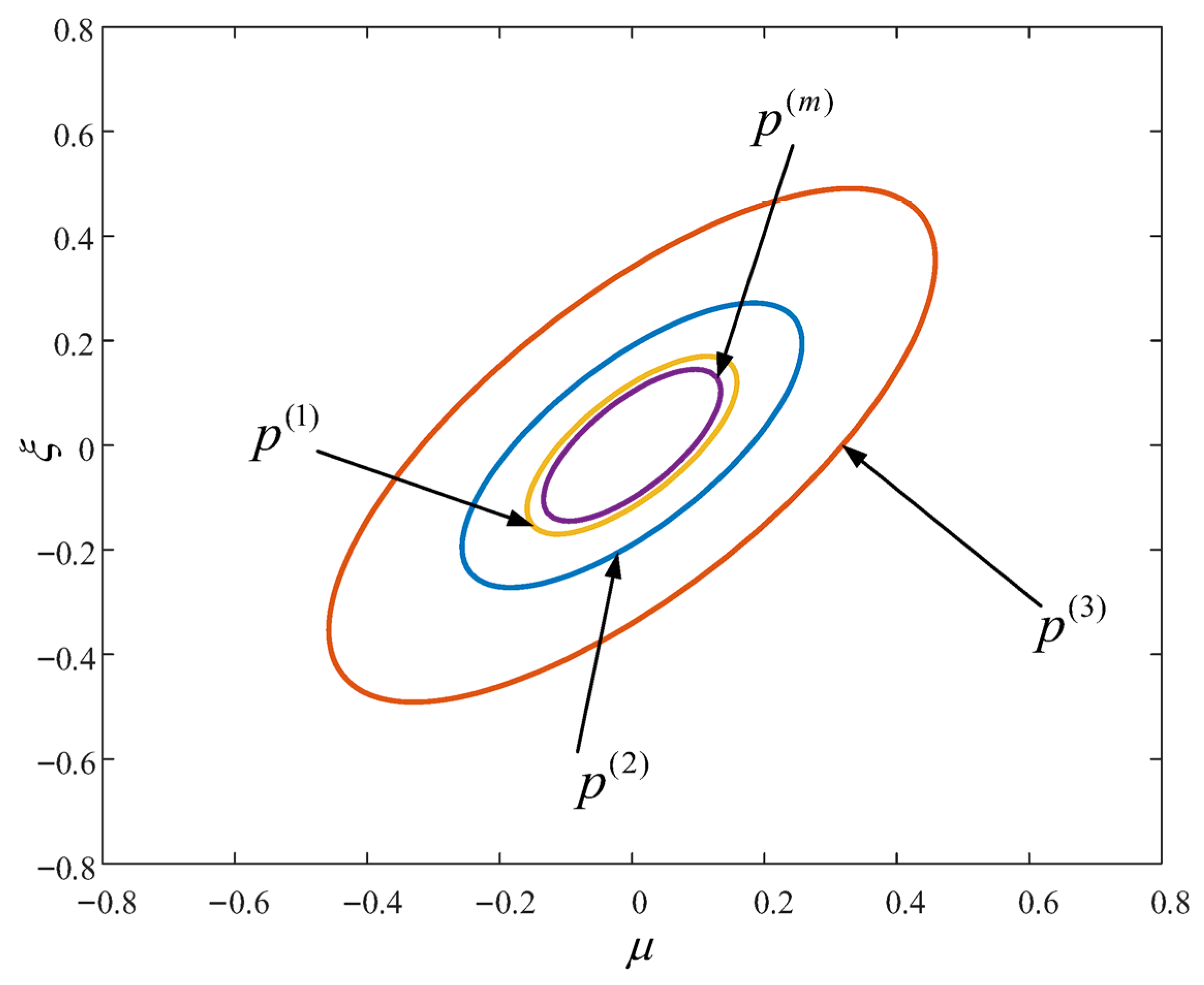 Electronics 14 03745 g005