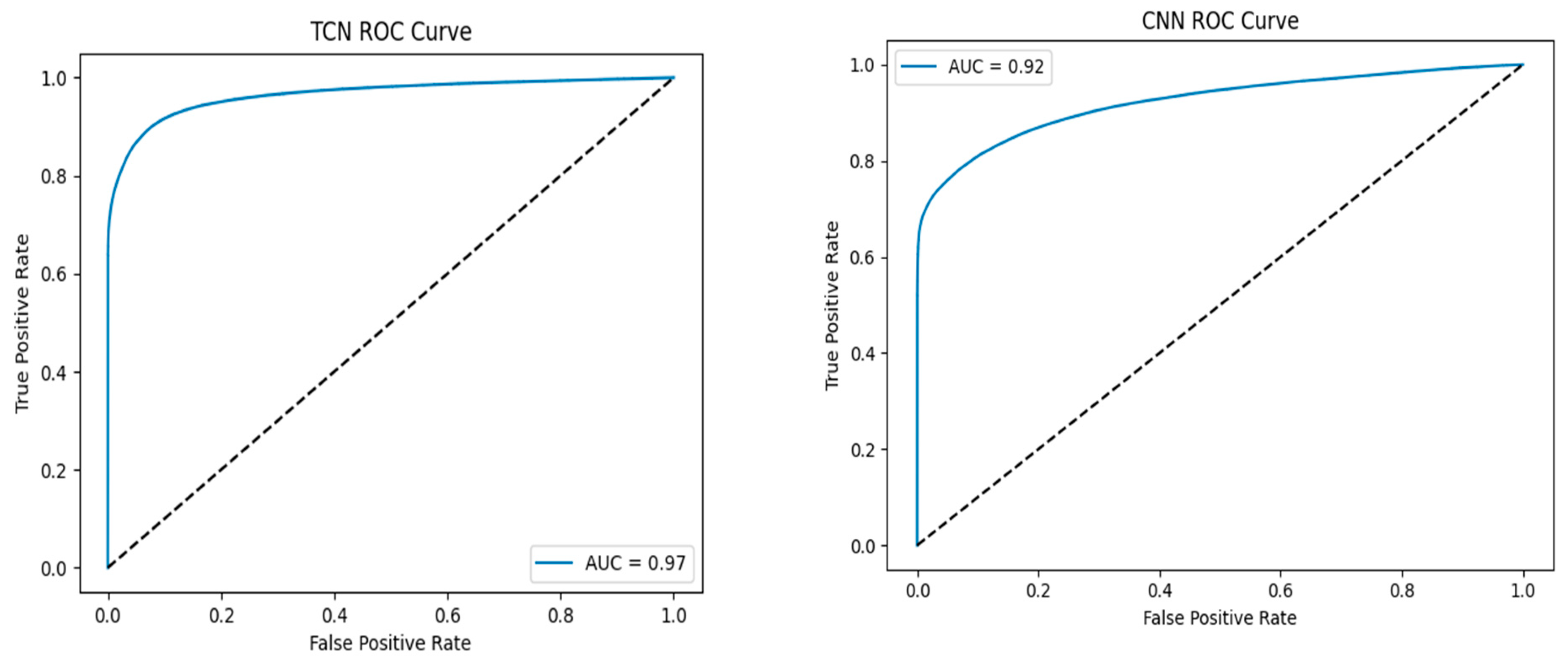 Electronics 14 03746 g003a