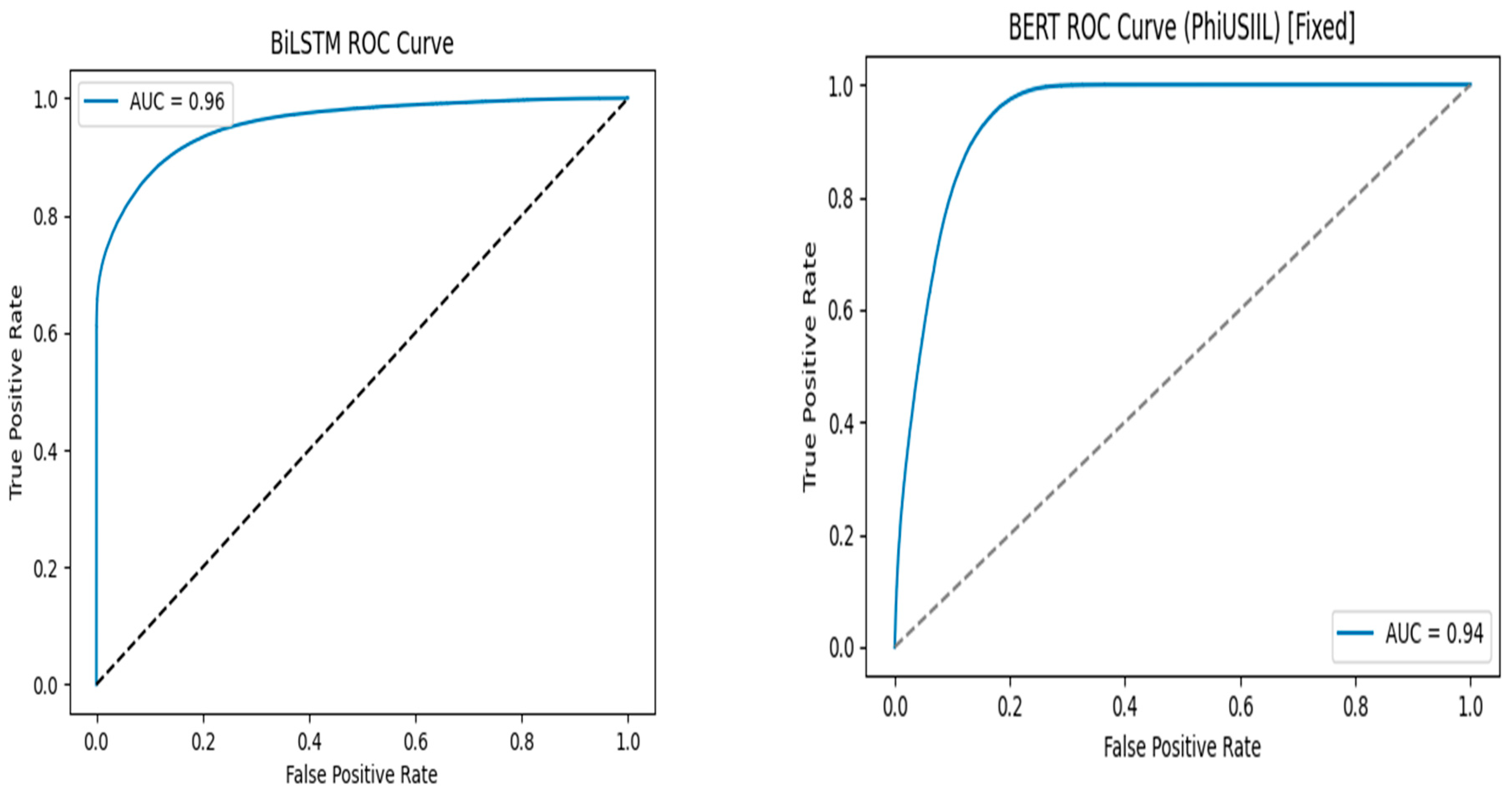 Electronics 14 03746 g003b