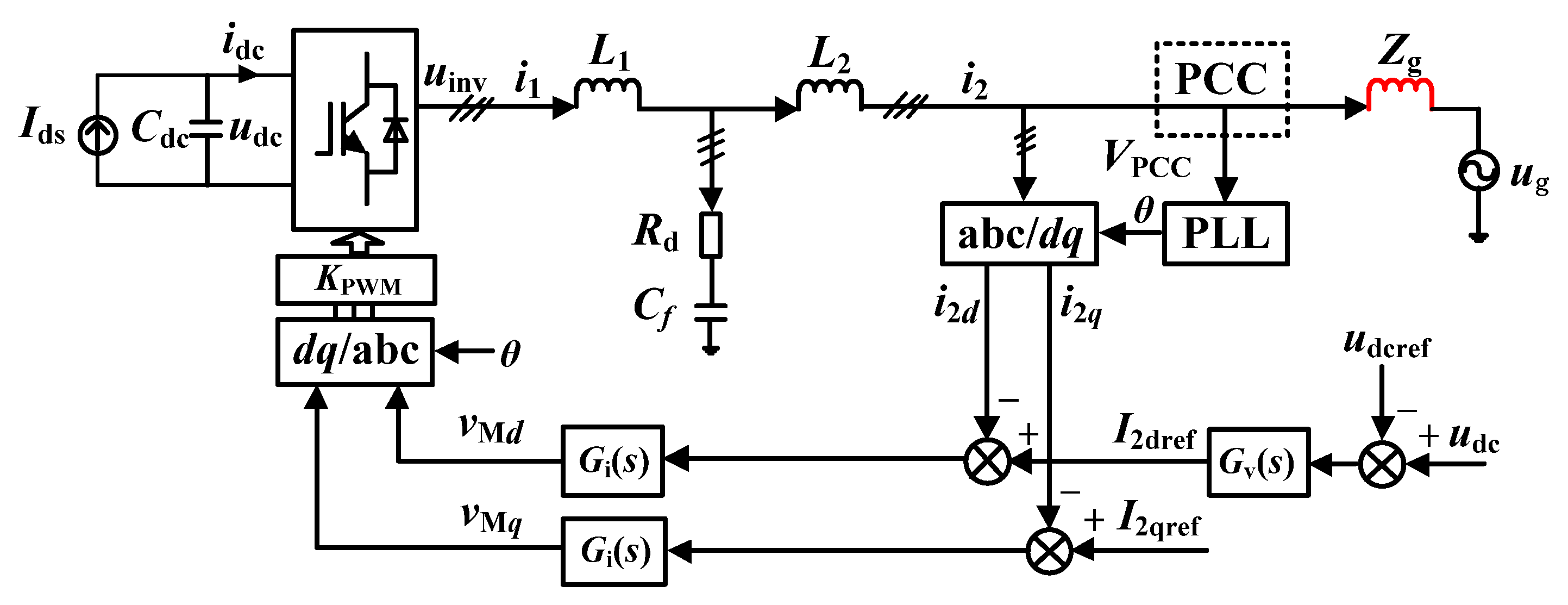 Electronics 14 03748 g001
