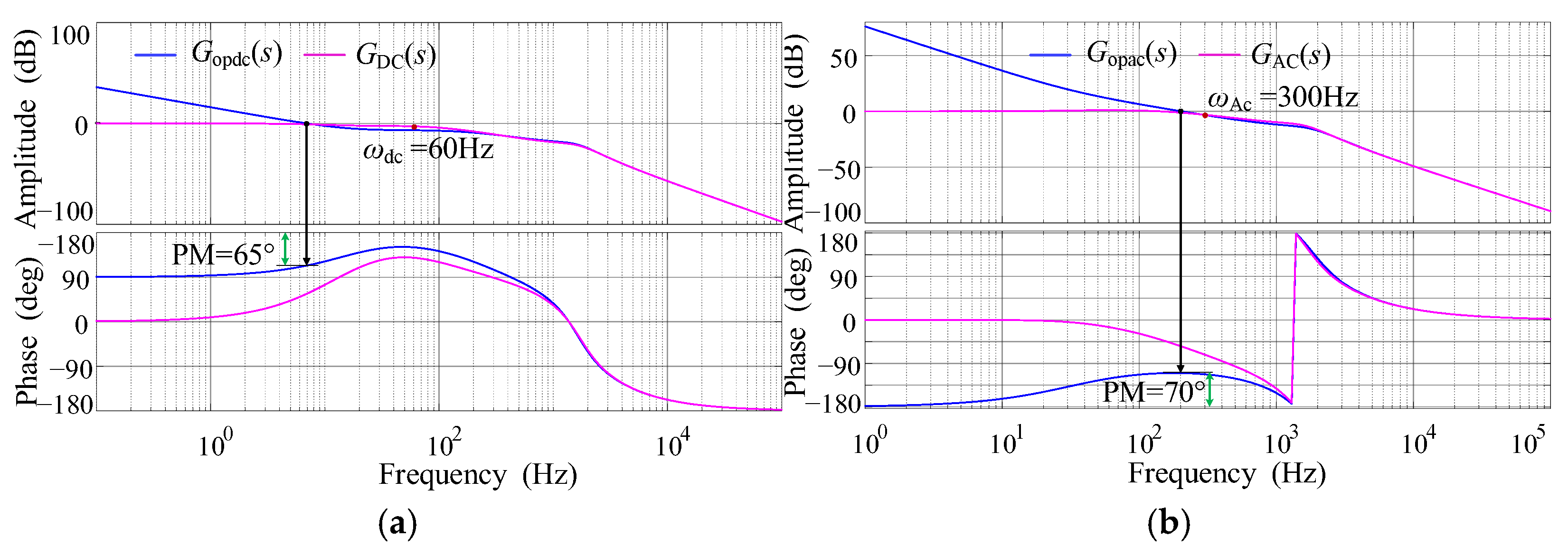 Electronics 14 03748 g005