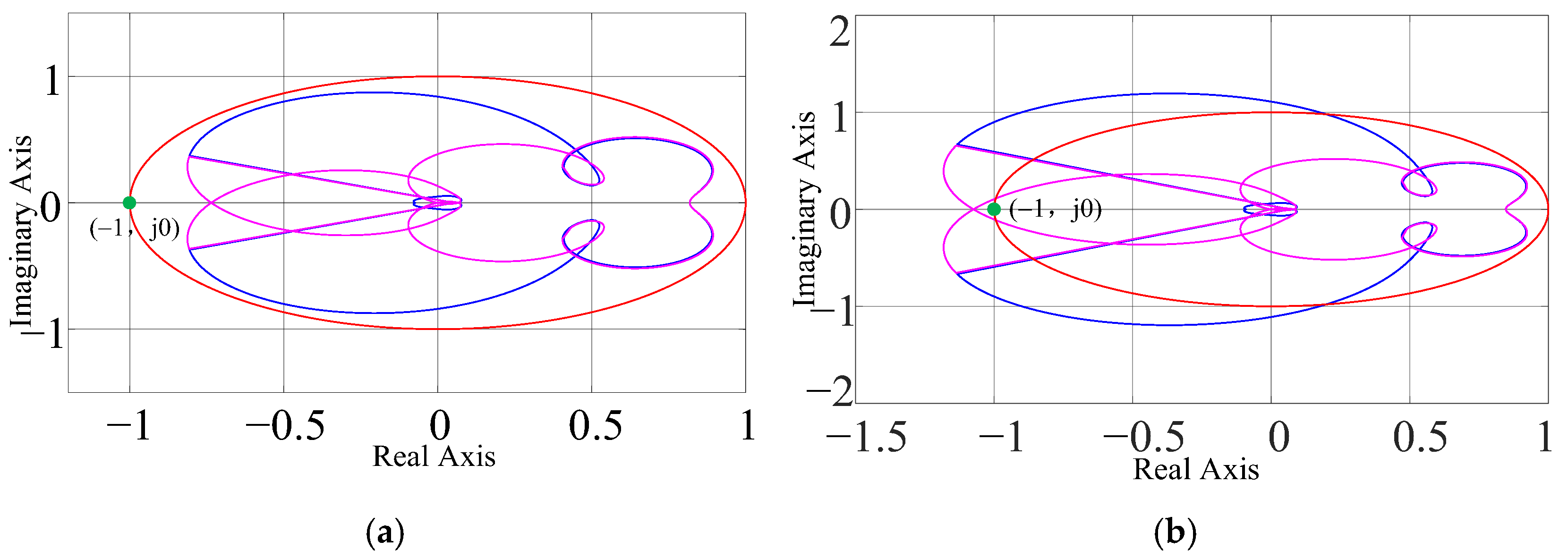 Electronics 14 03748 g008