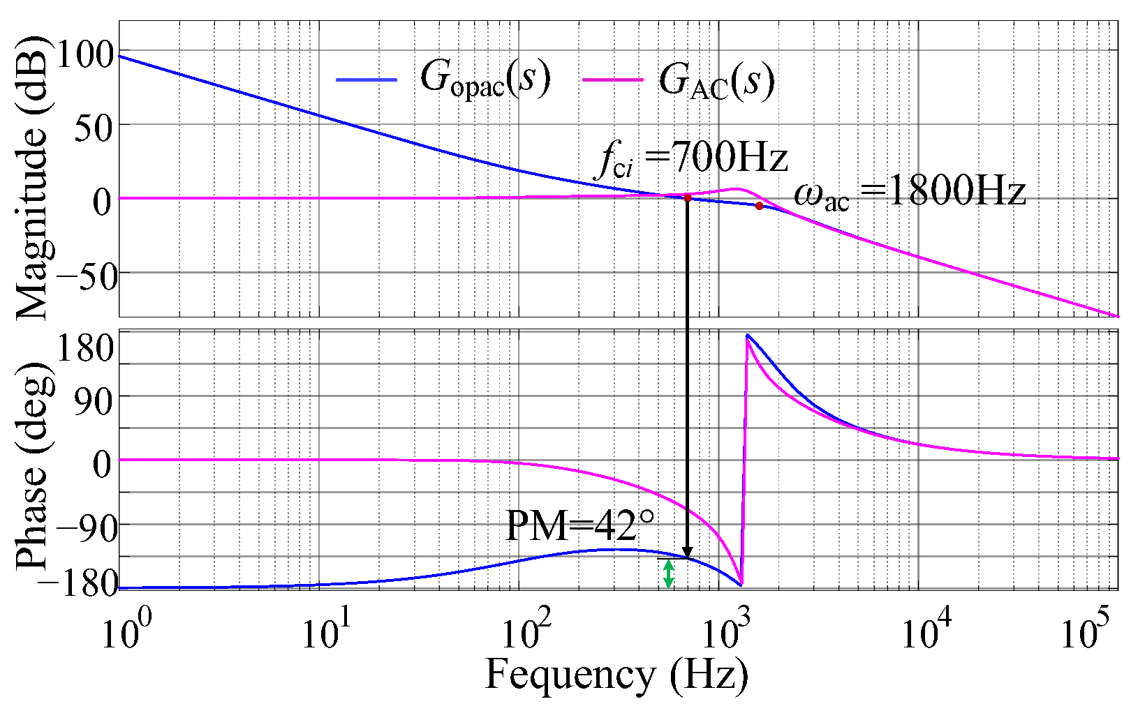 Electronics 14 03748 g012